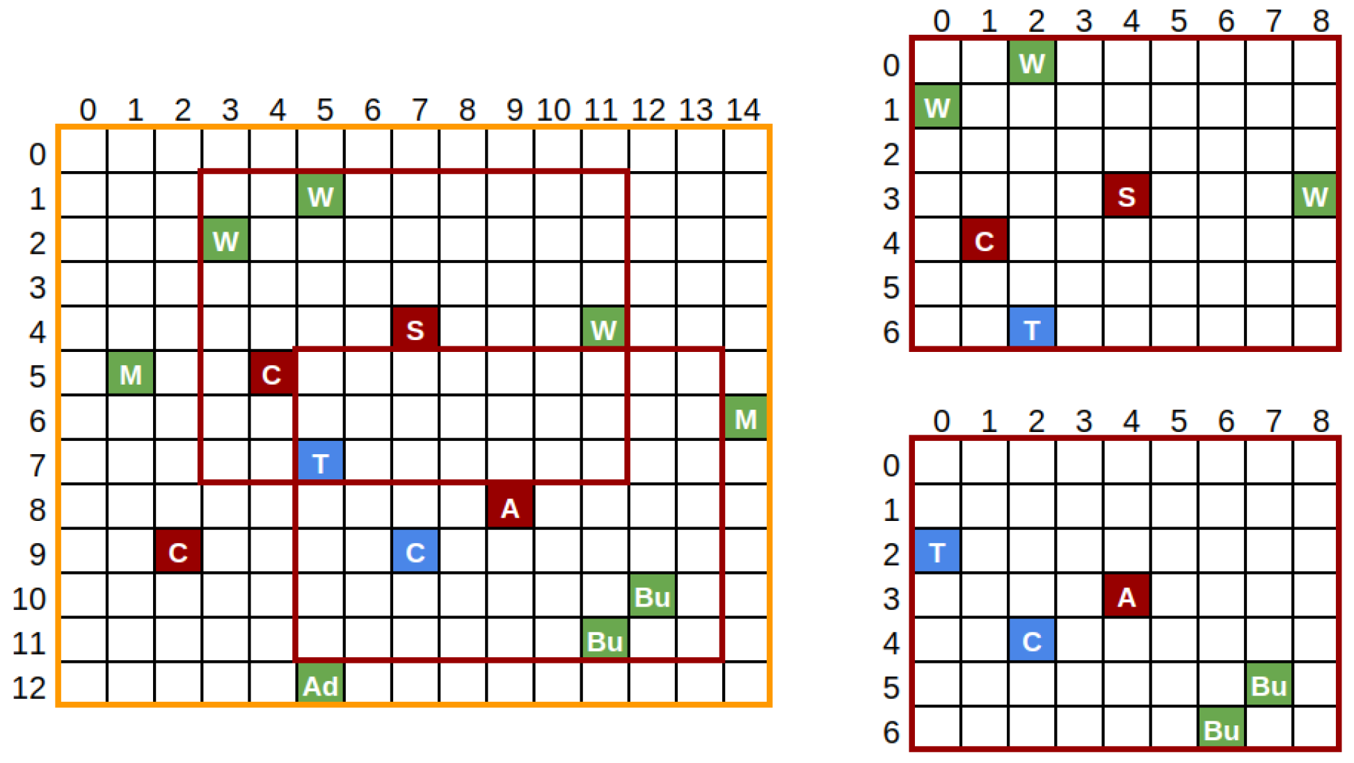 Mathematics 12 02744 g004