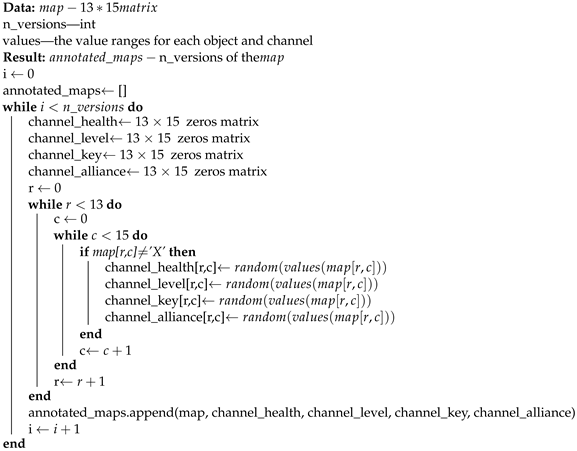 Mathematics 12 02744 i002