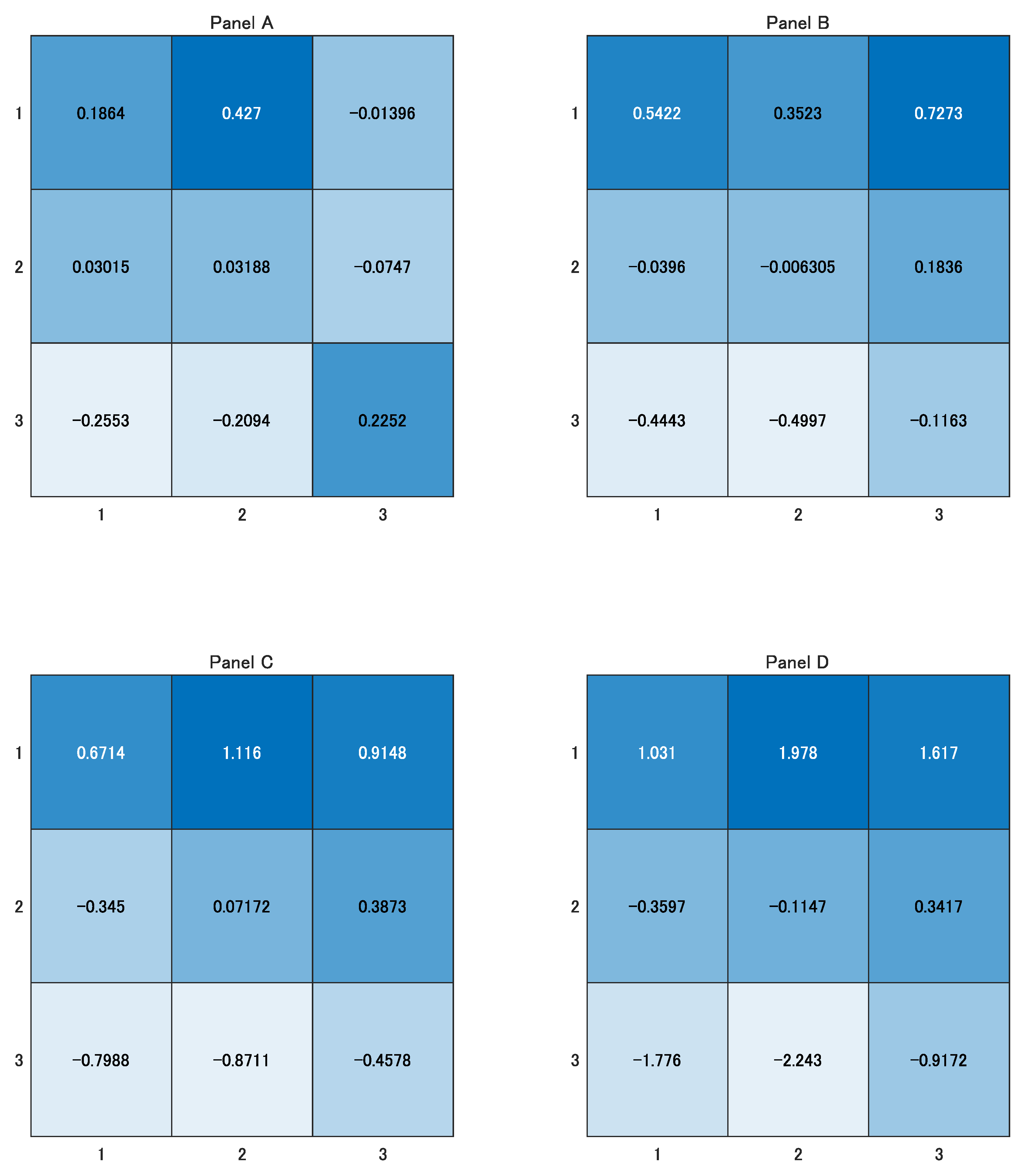 Mathematics 12 02746 g003