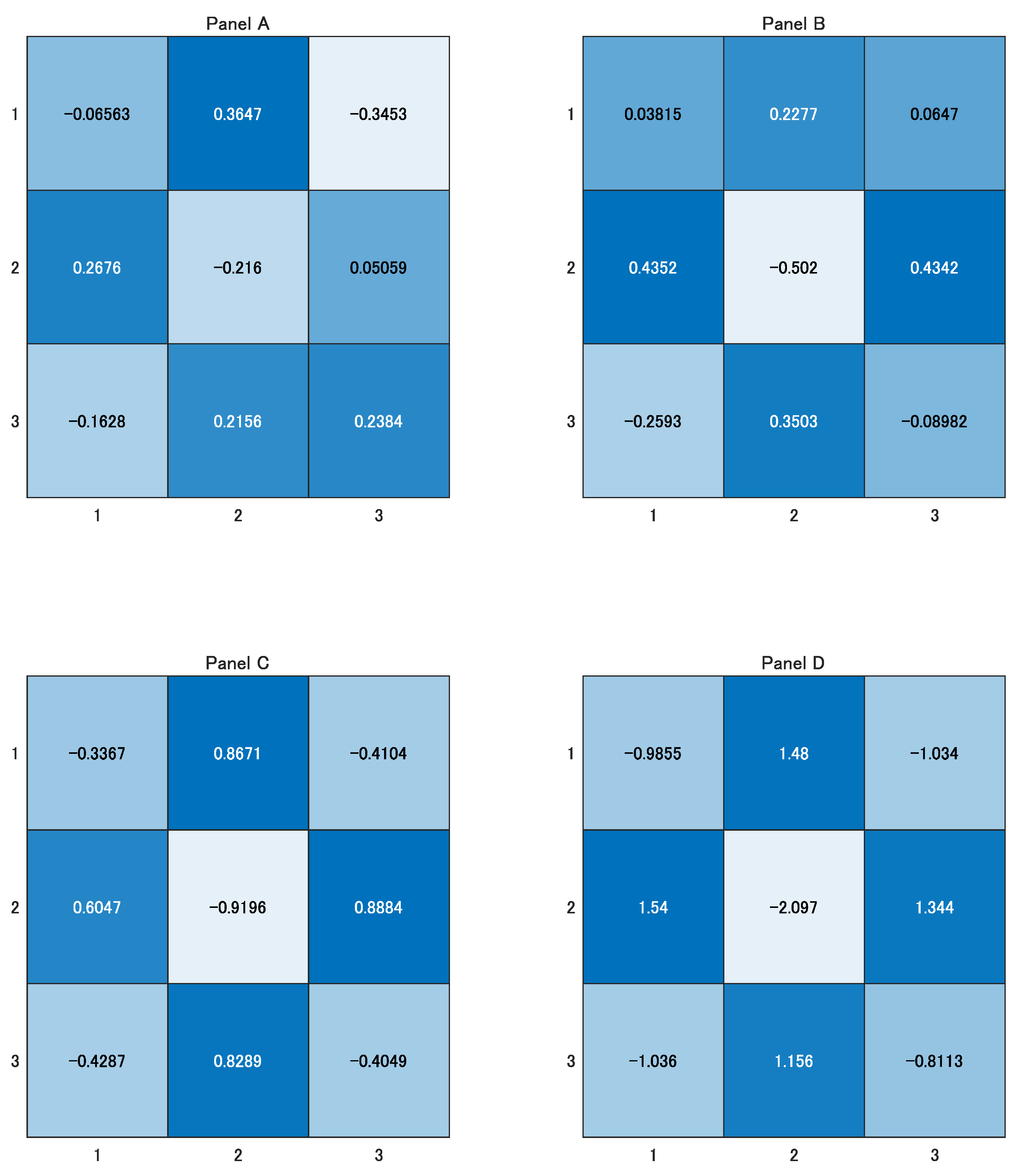 Mathematics 12 02746 g004