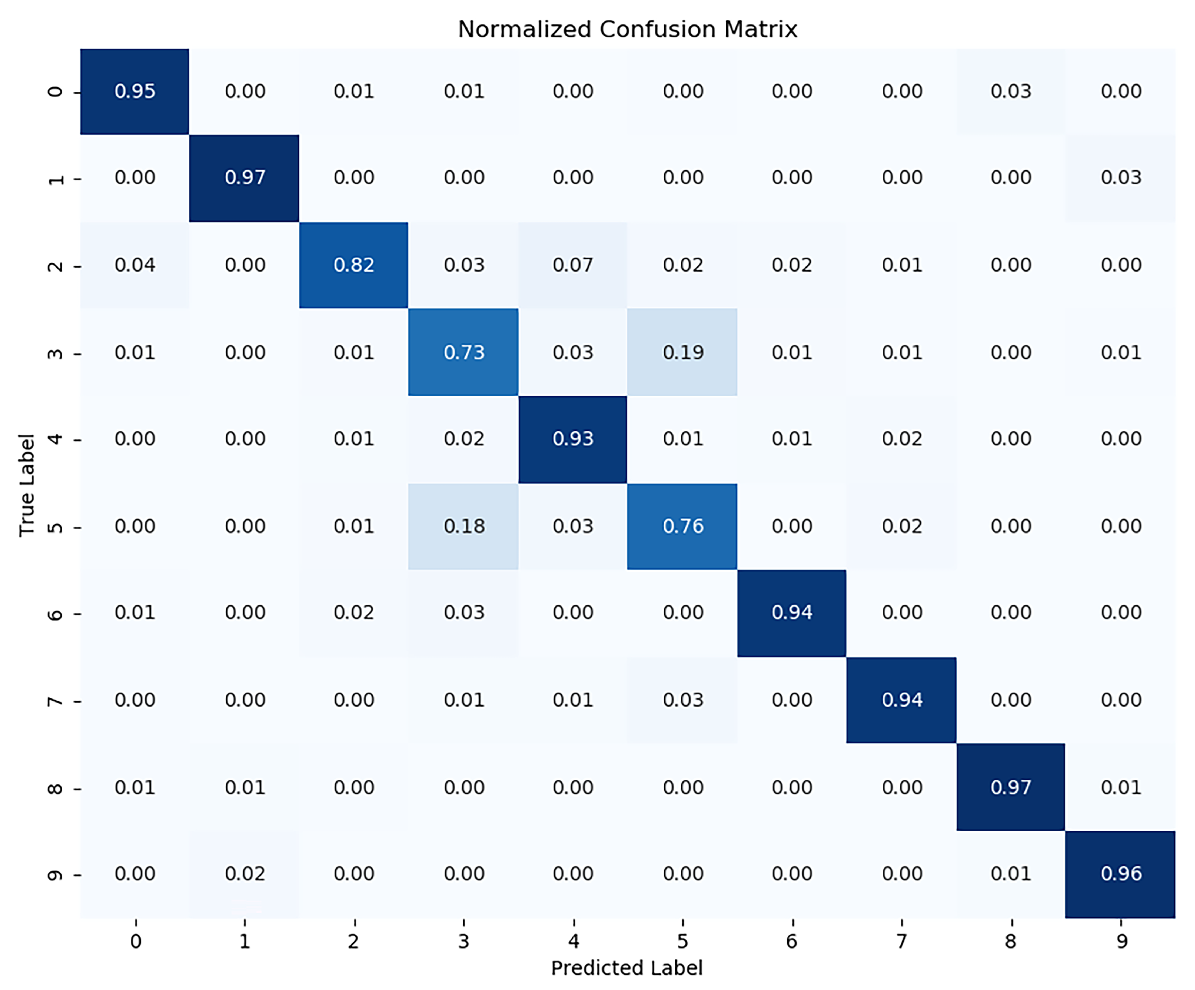 Mathematics 12 02749 g004