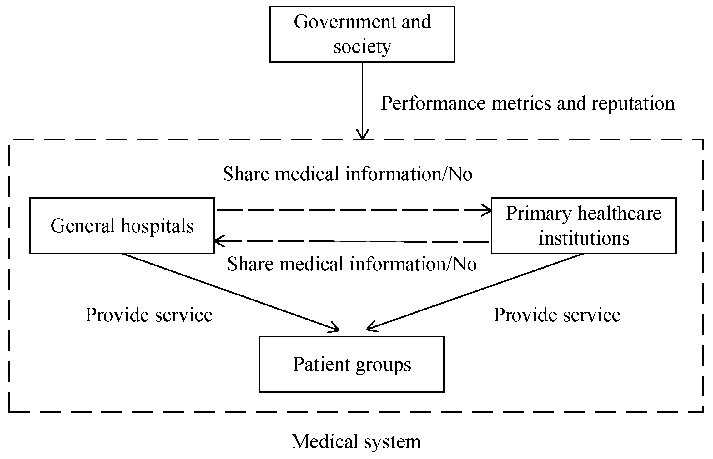Mathematics 12 02751 g001