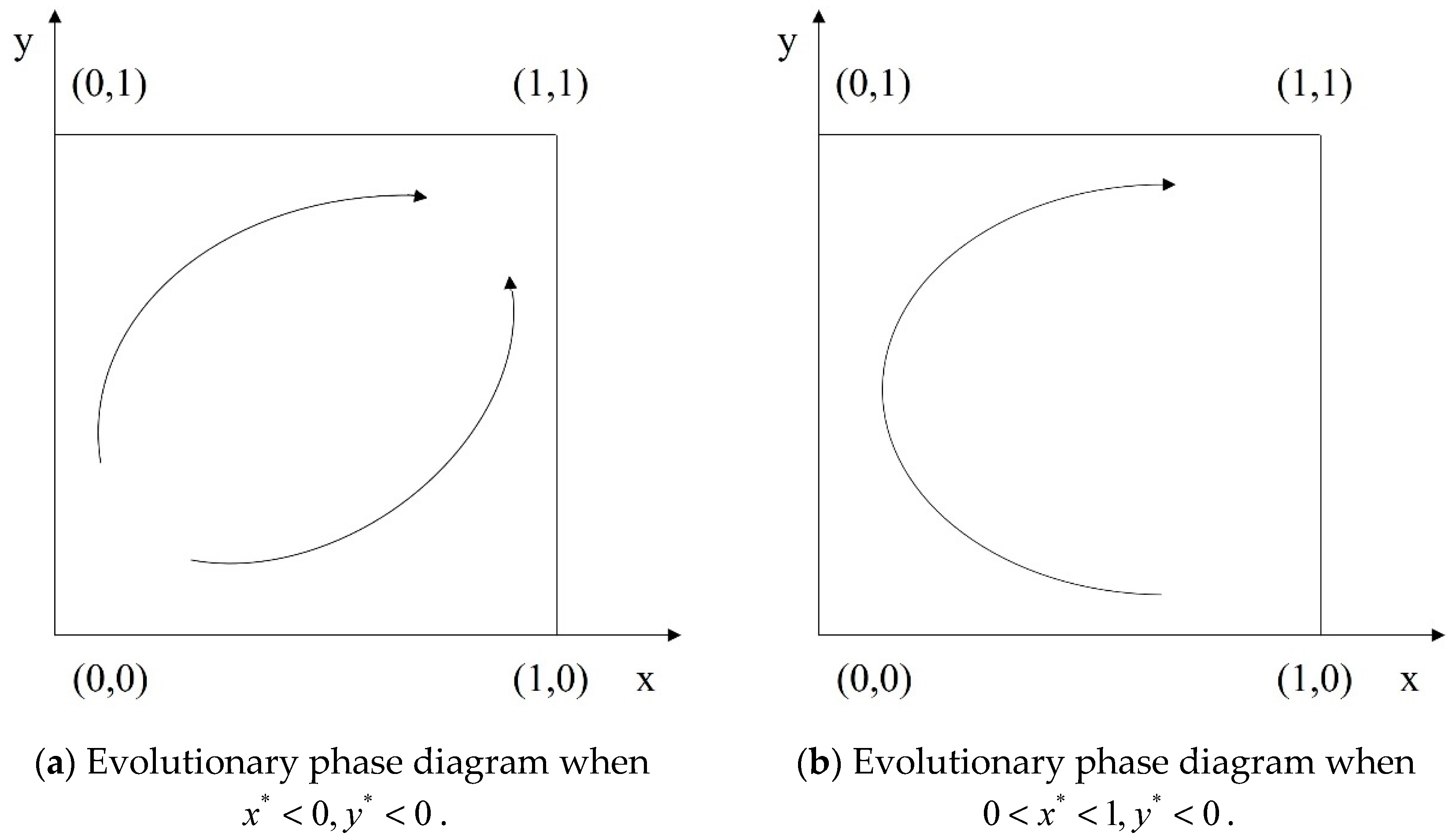 Mathematics 12 02751 g002a
