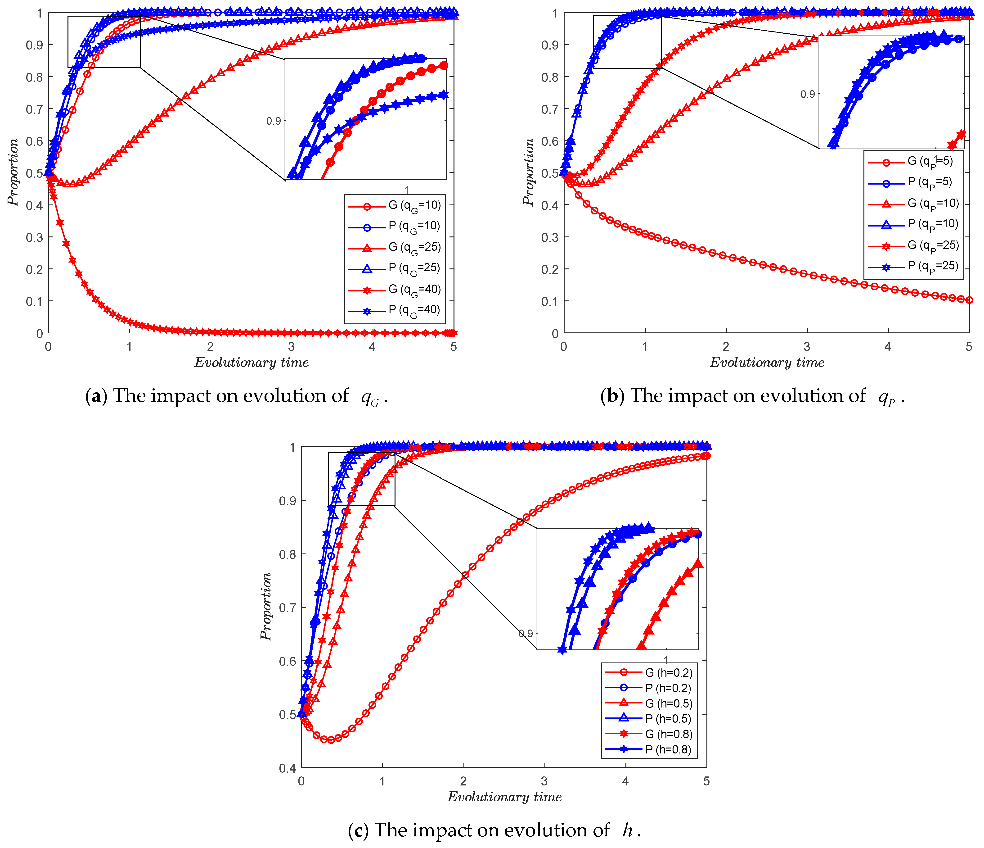 Mathematics 12 02751 g003