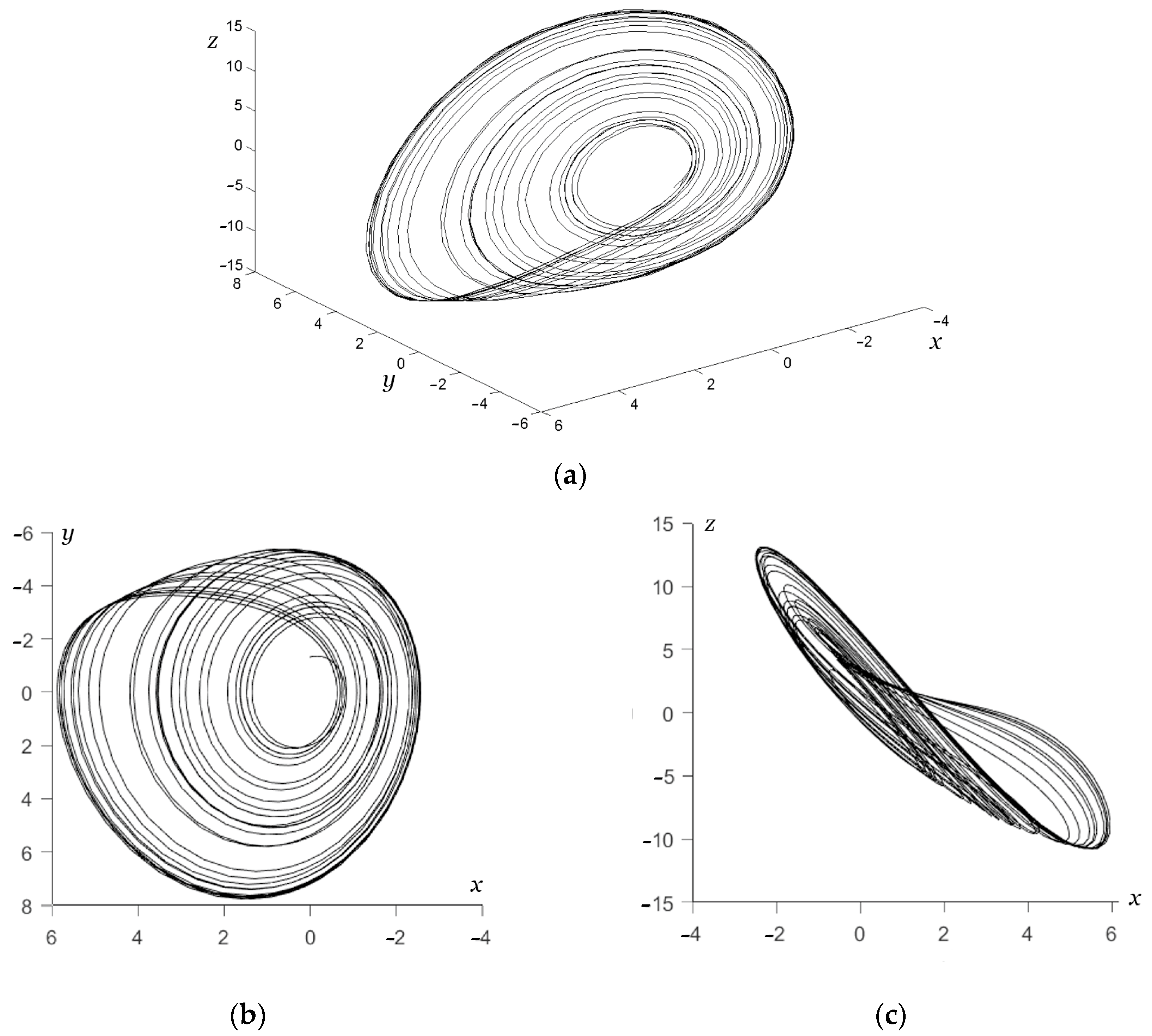 Mathematics 12 02764 g001