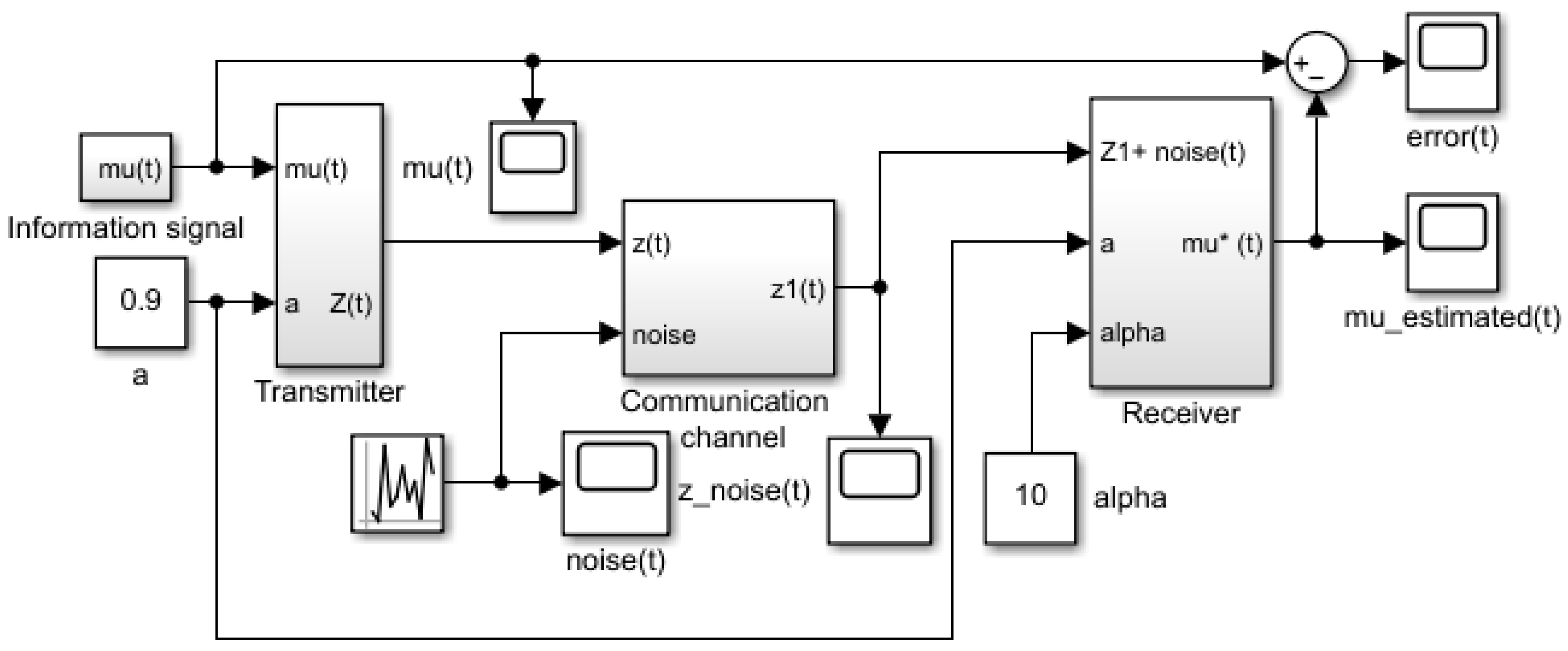 Mathematics 12 02764 g005