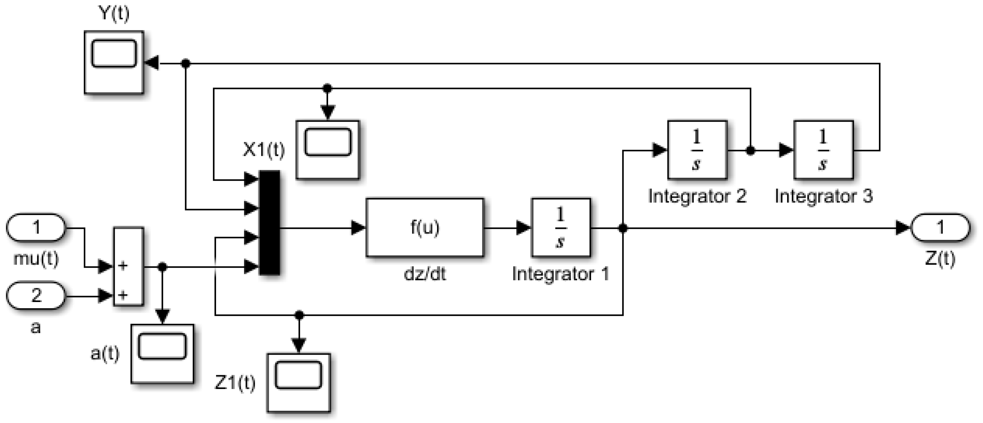 Mathematics 12 02764 g006