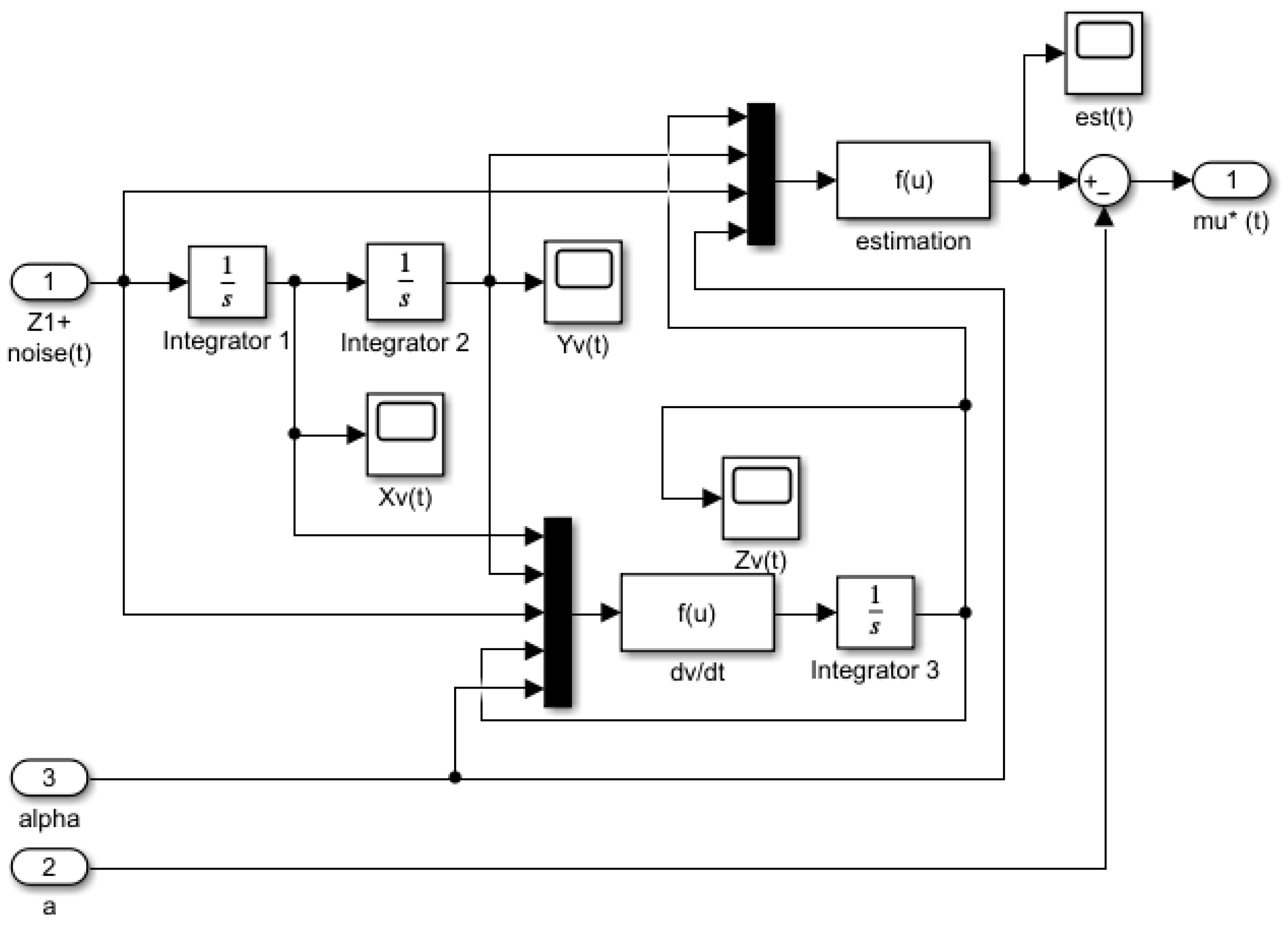 Mathematics 12 02764 g010