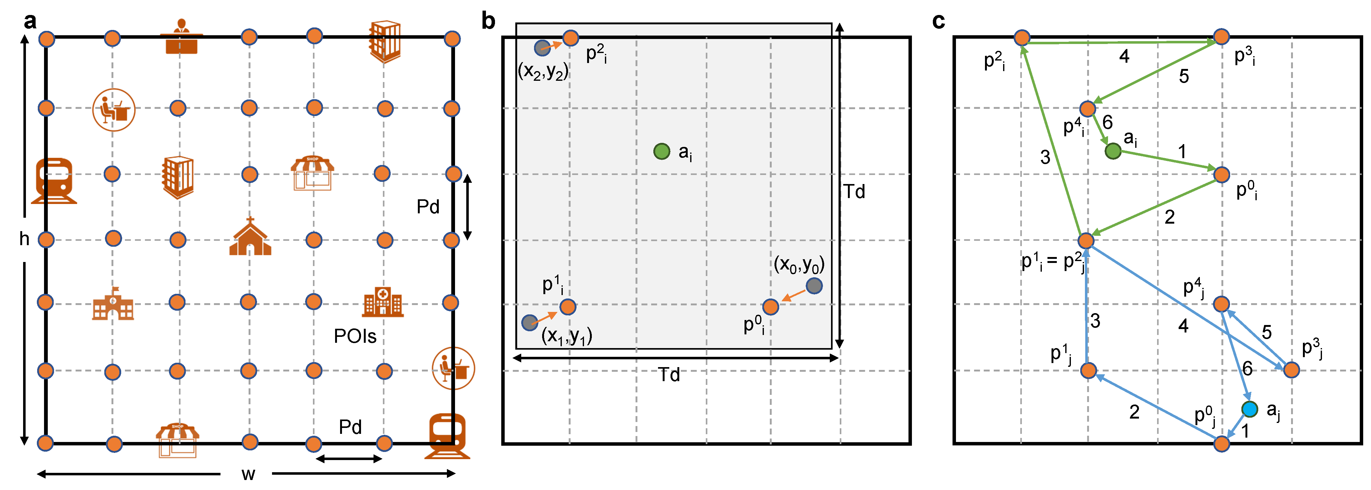 Mathematics 12 02765 g001