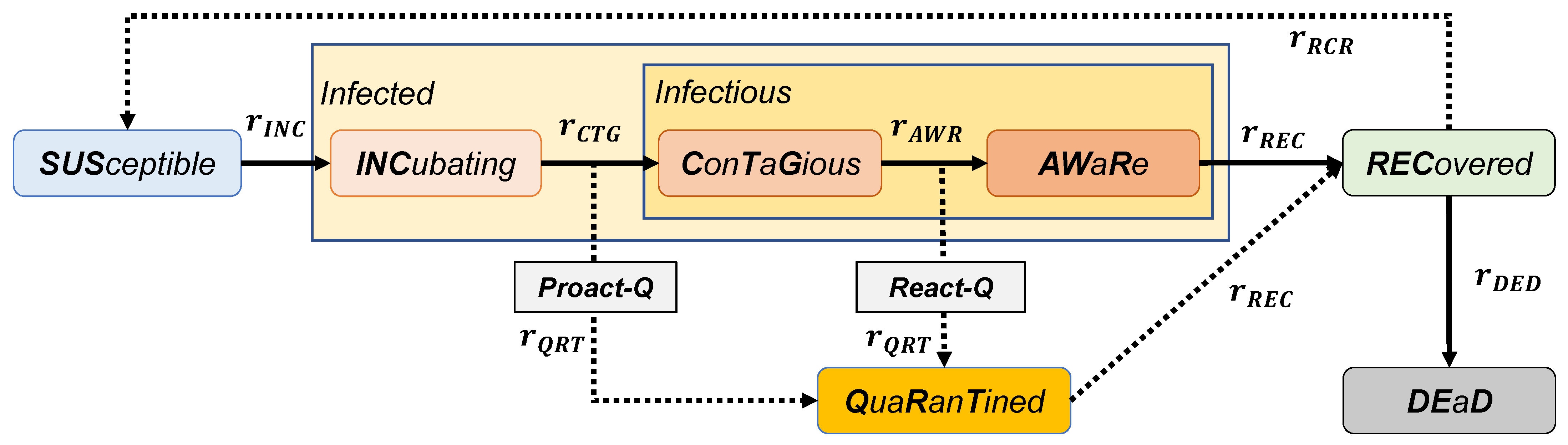Mathematics 12 02765 g003