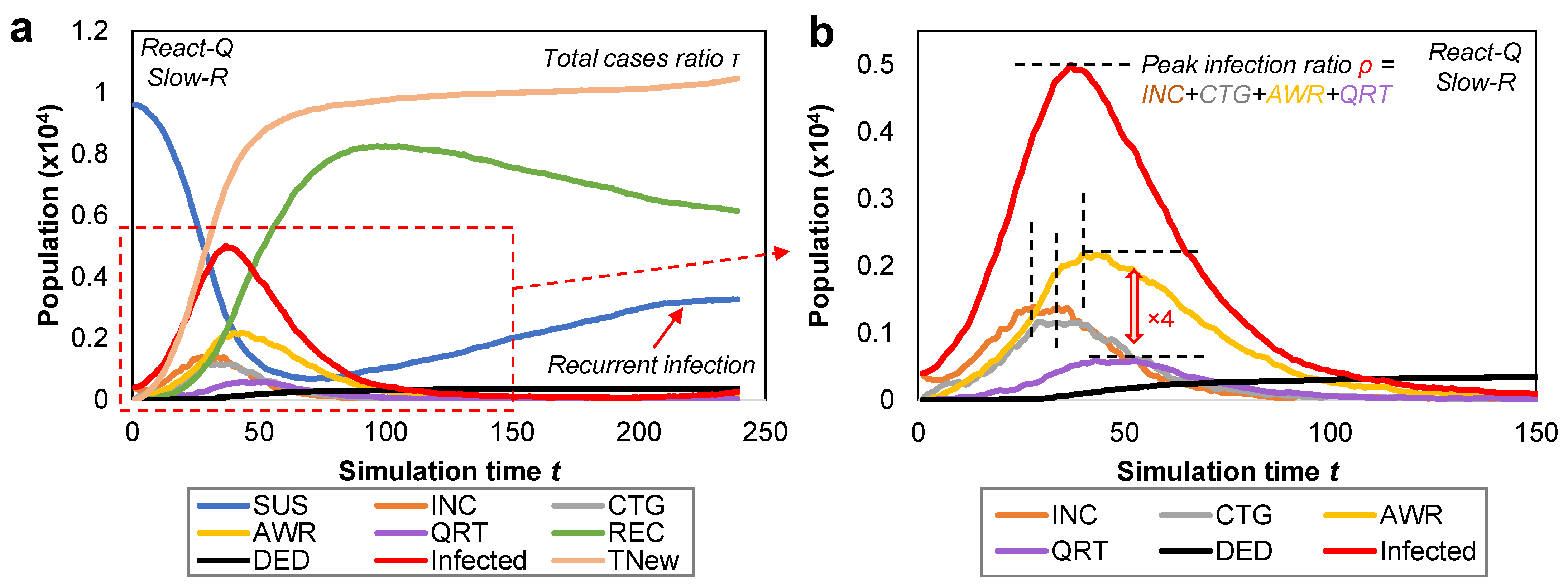 Mathematics 12 02765 g005