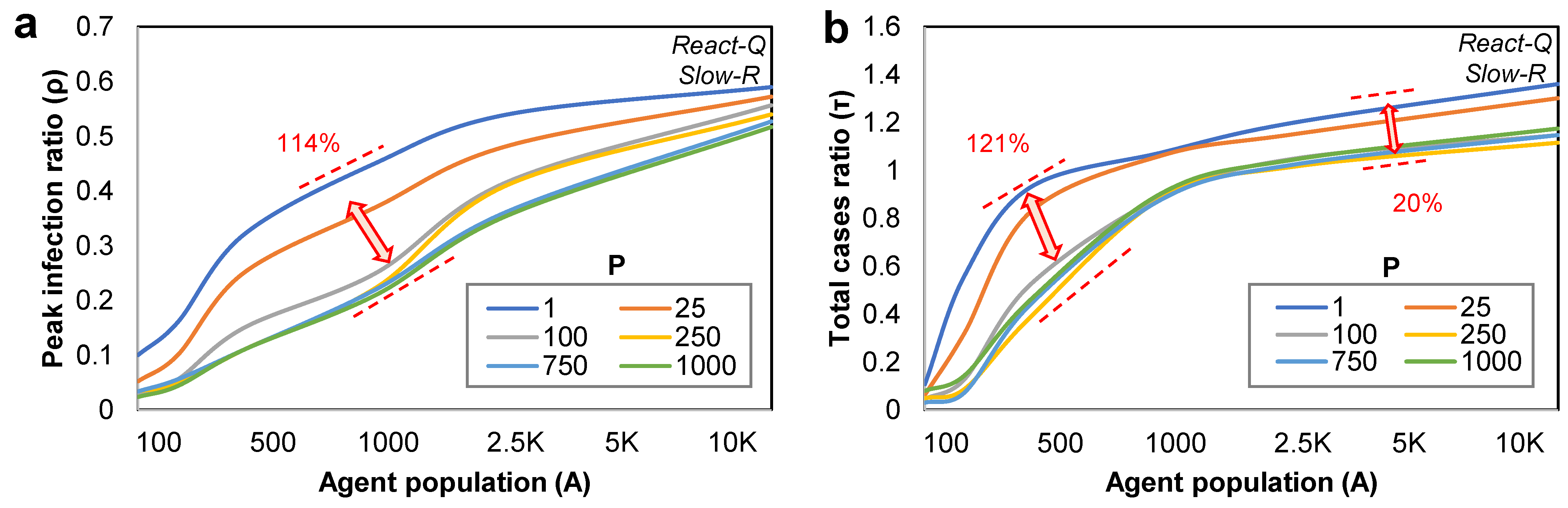 Mathematics 12 02765 g006