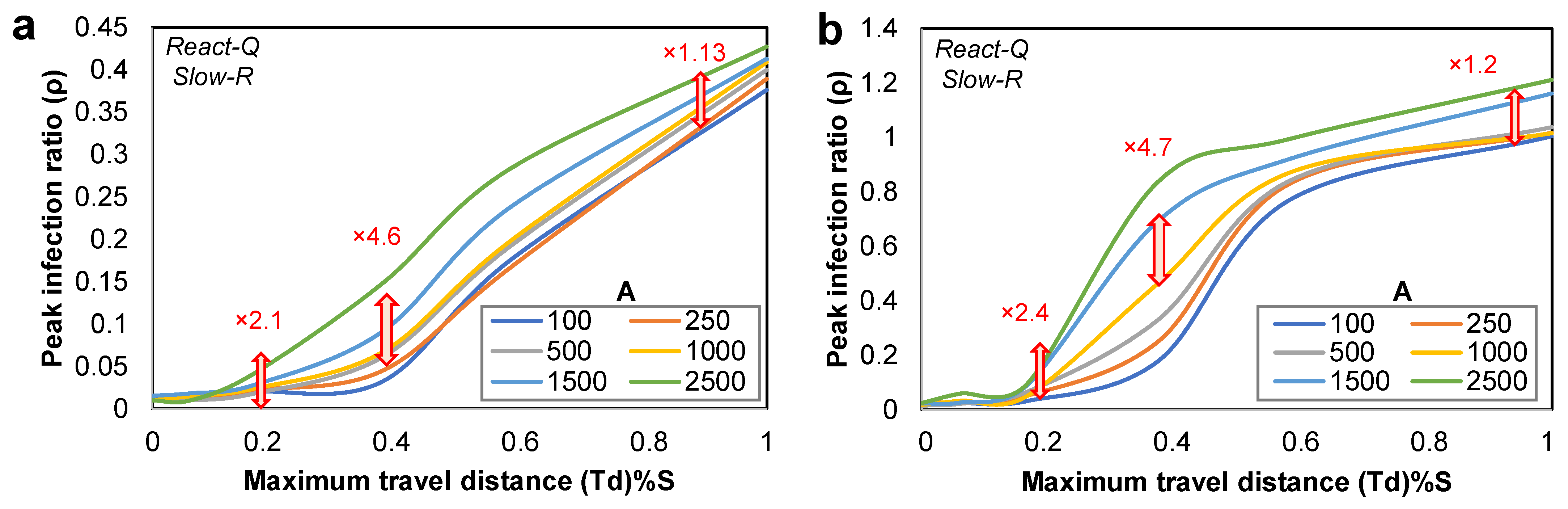 Mathematics 12 02765 g008