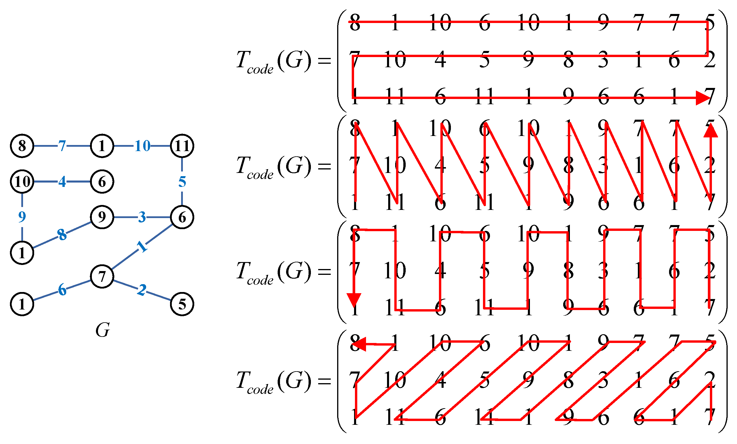 Mathematics 12 02768 g002