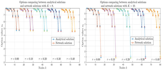 Mathematics 12 02770 g0a1