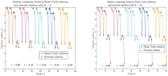 Mathematics 12 02770 g0a5