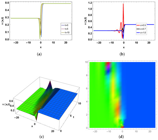 Mathematics 12 02772 g002