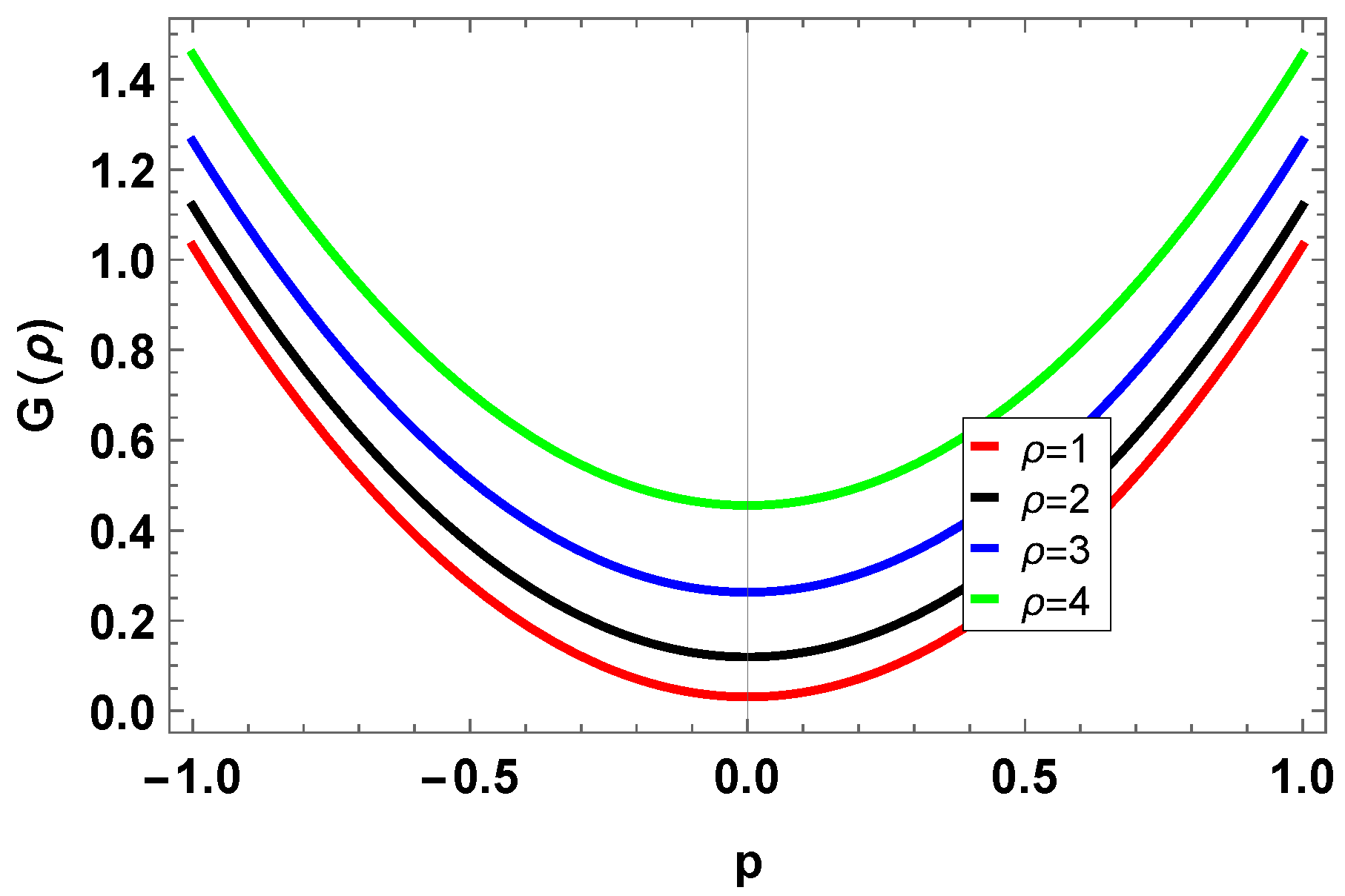 Mathematics 12 02772 g006 Mathematics 12 02772 g006