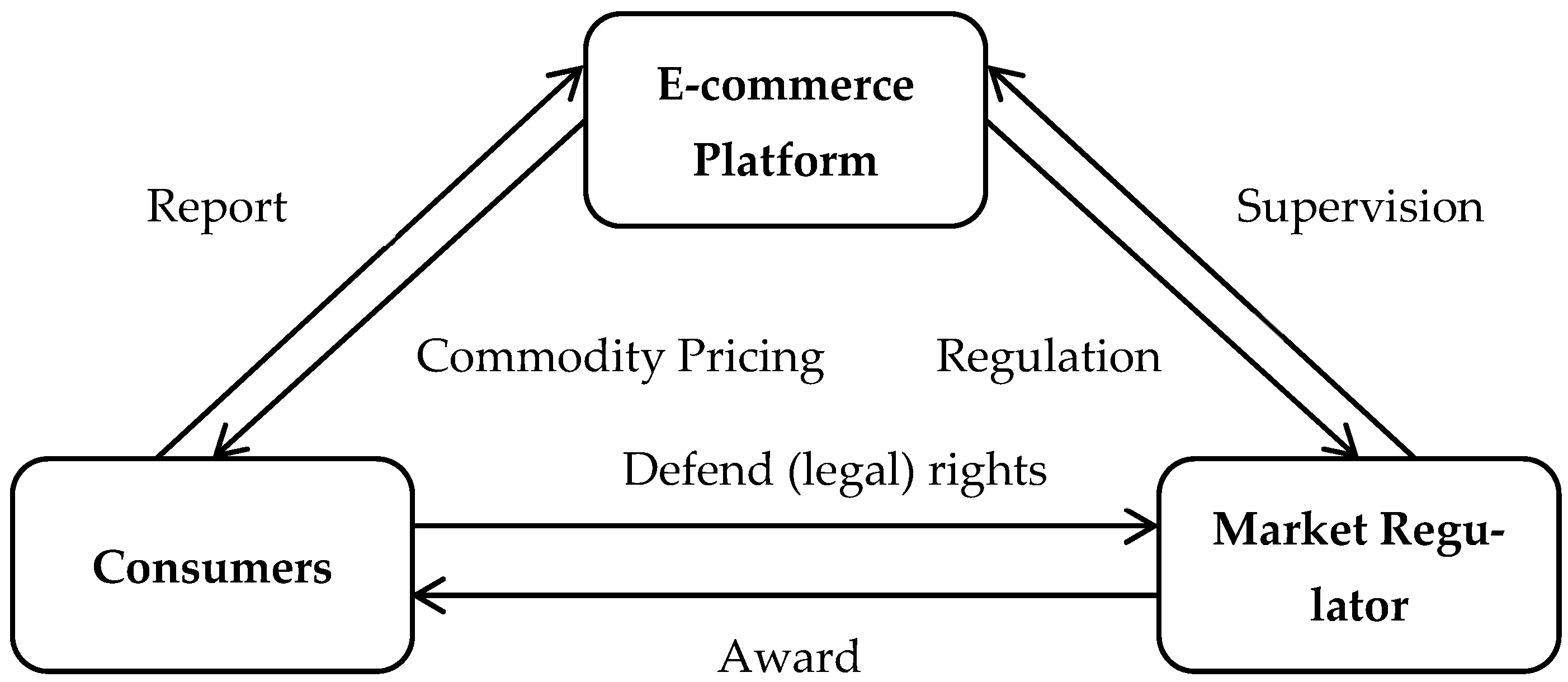 Mathematics 12 02774 g002