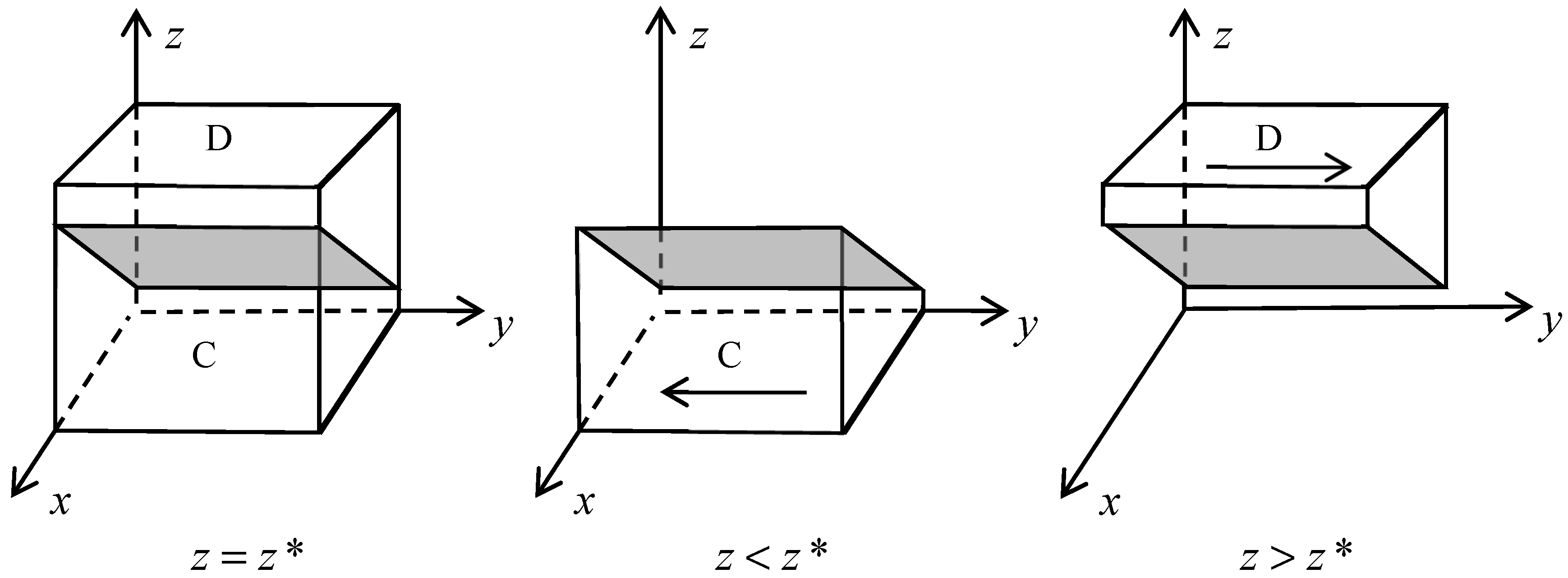 Mathematics 12 02774 g004