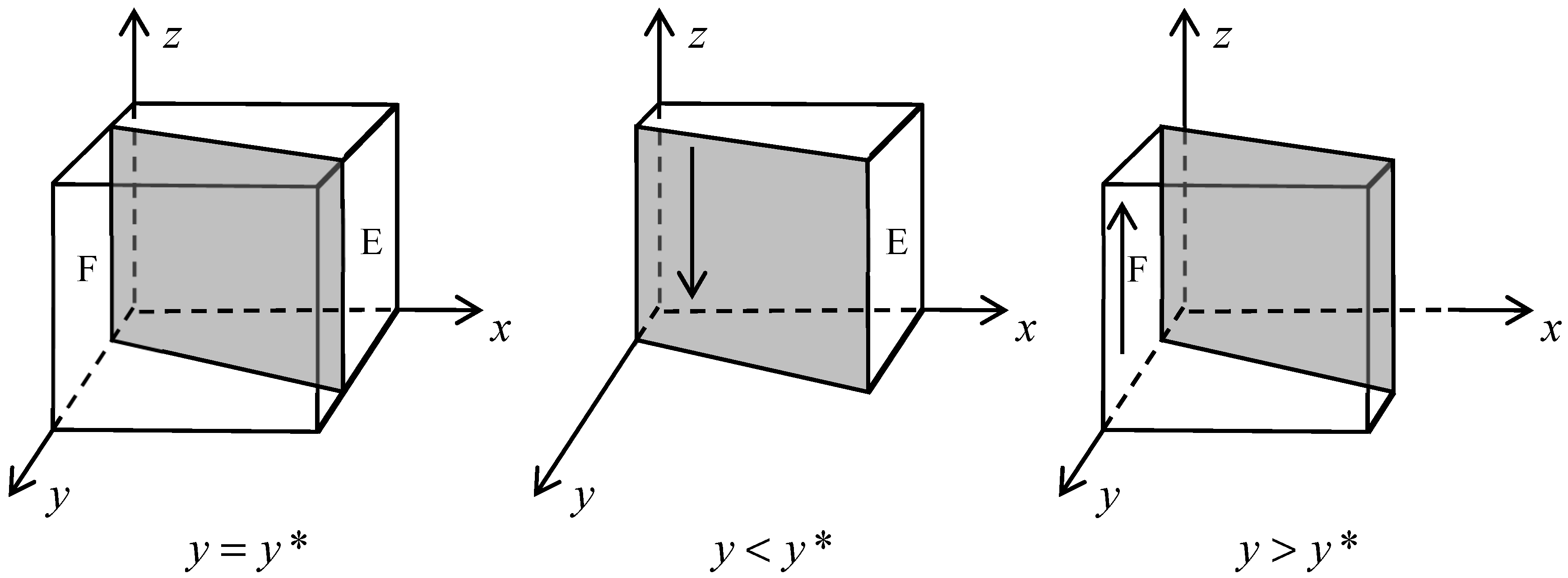 Mathematics 12 02774 g005