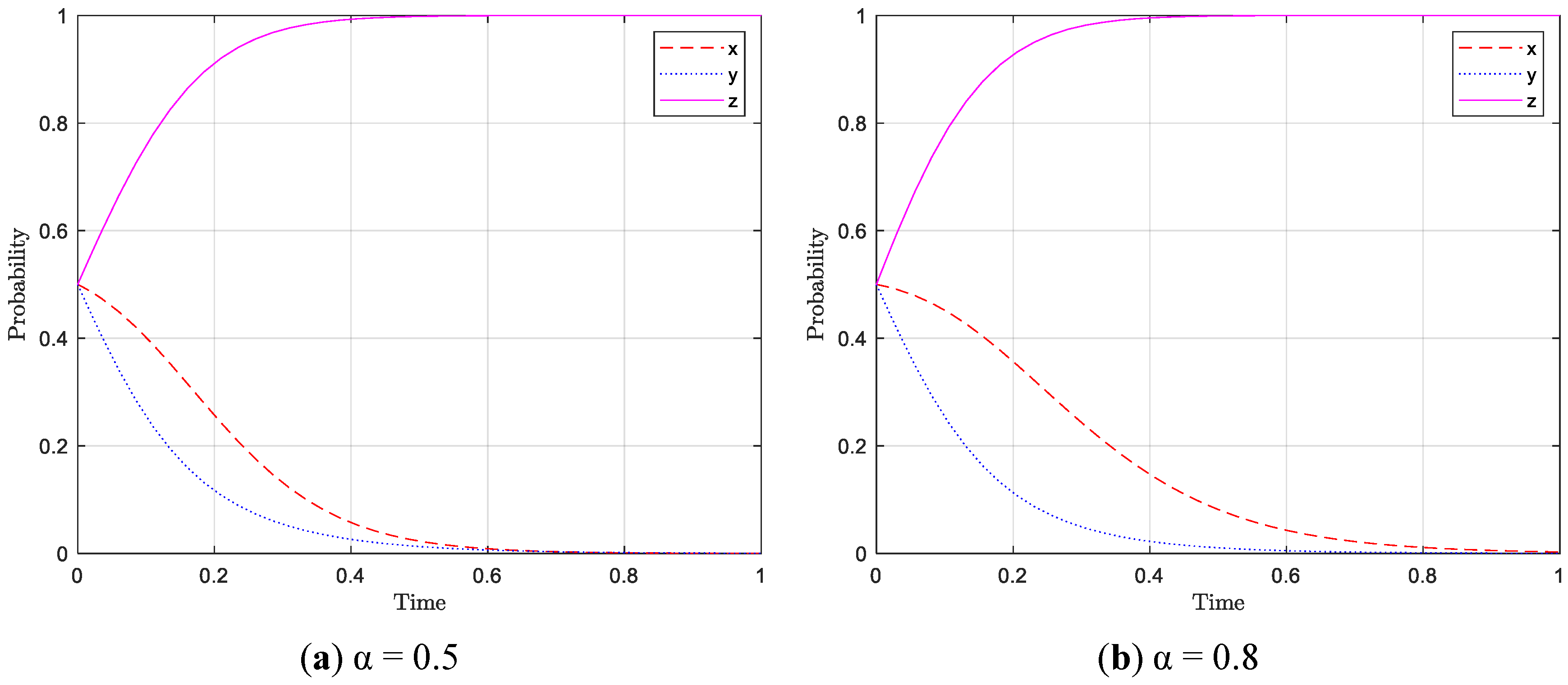 Mathematics 12 02774 g010