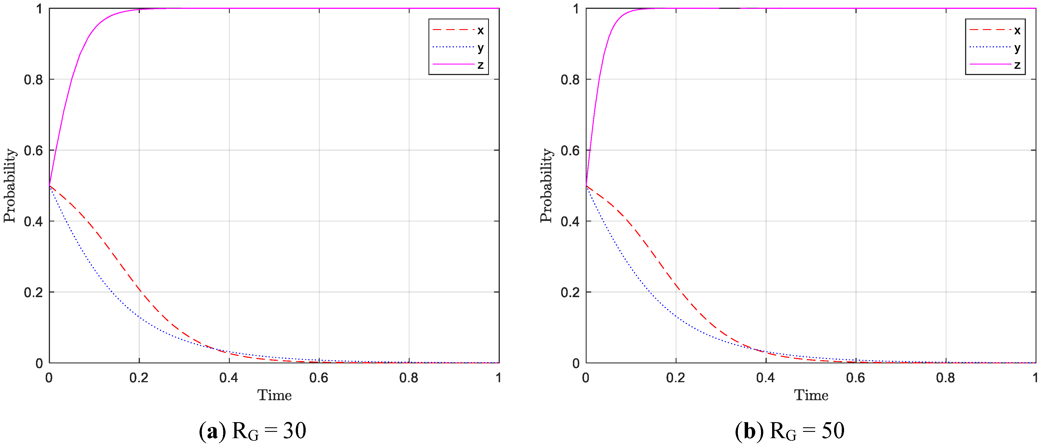 Mathematics 12 02774 g013