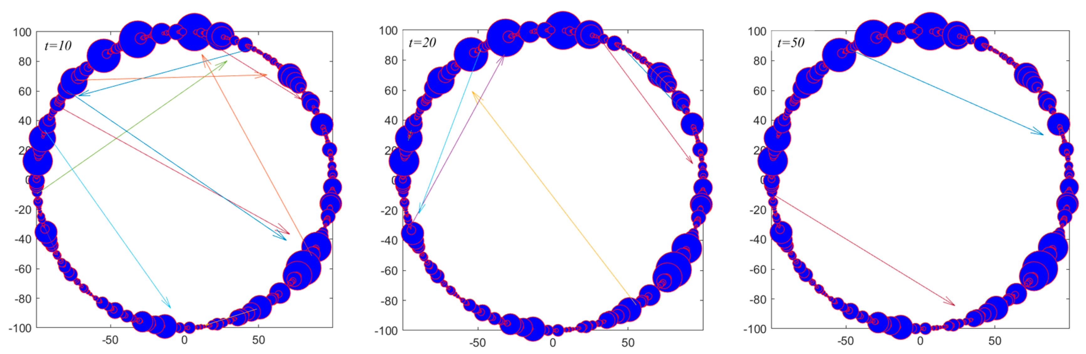 Mathematics 12 02776 g002