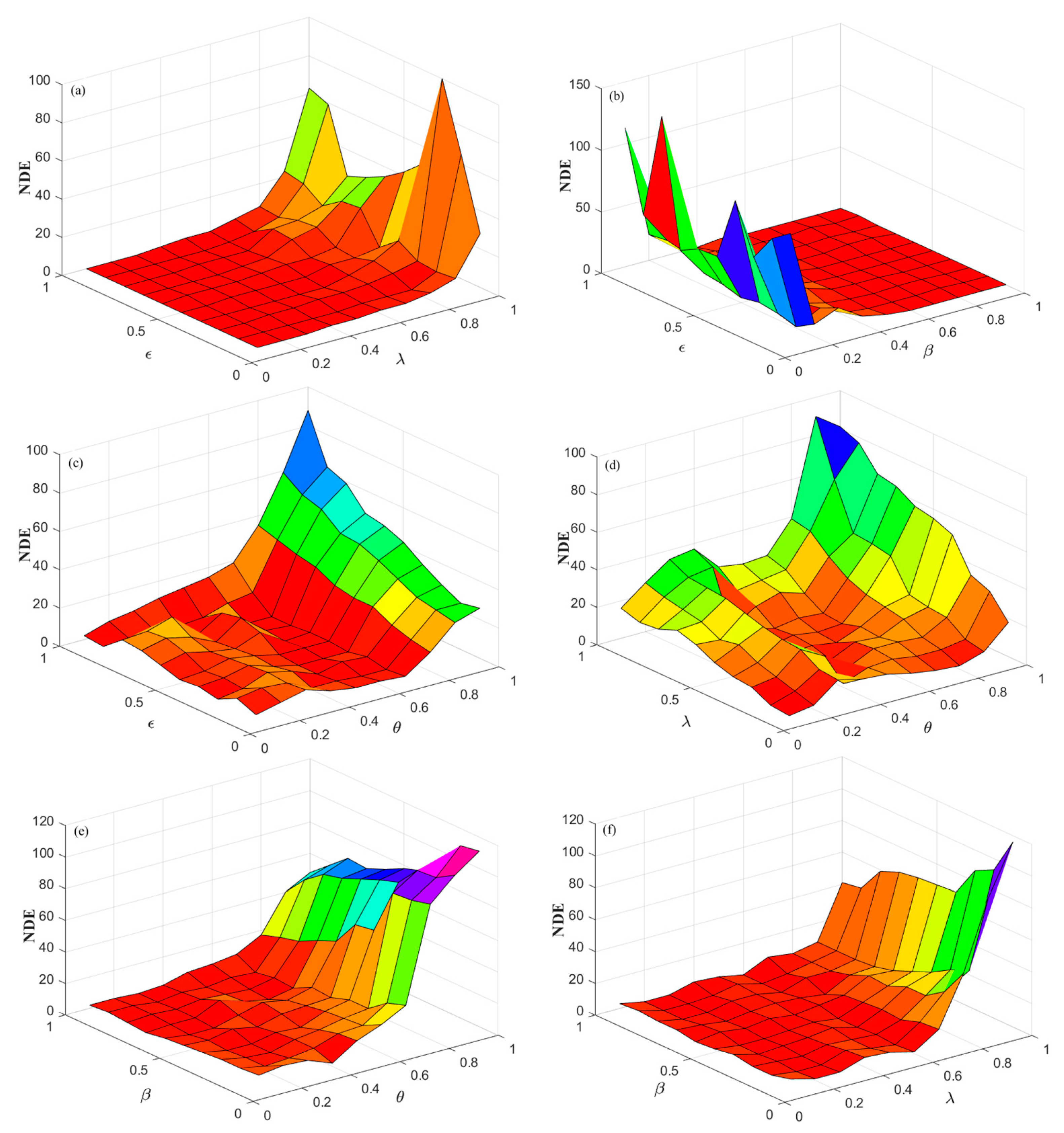 Mathematics 12 02776 g004