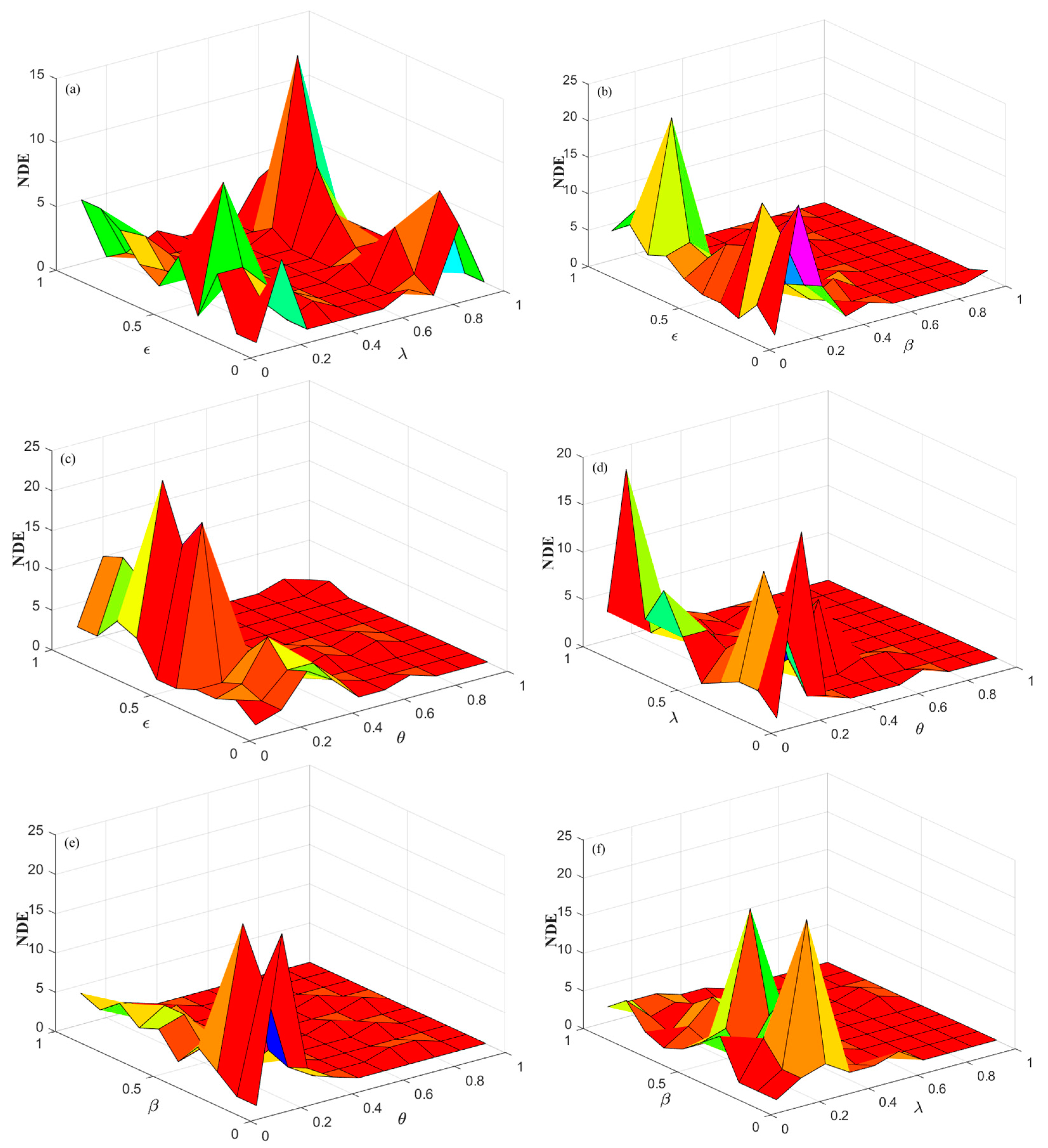 Mathematics 12 02776 g009