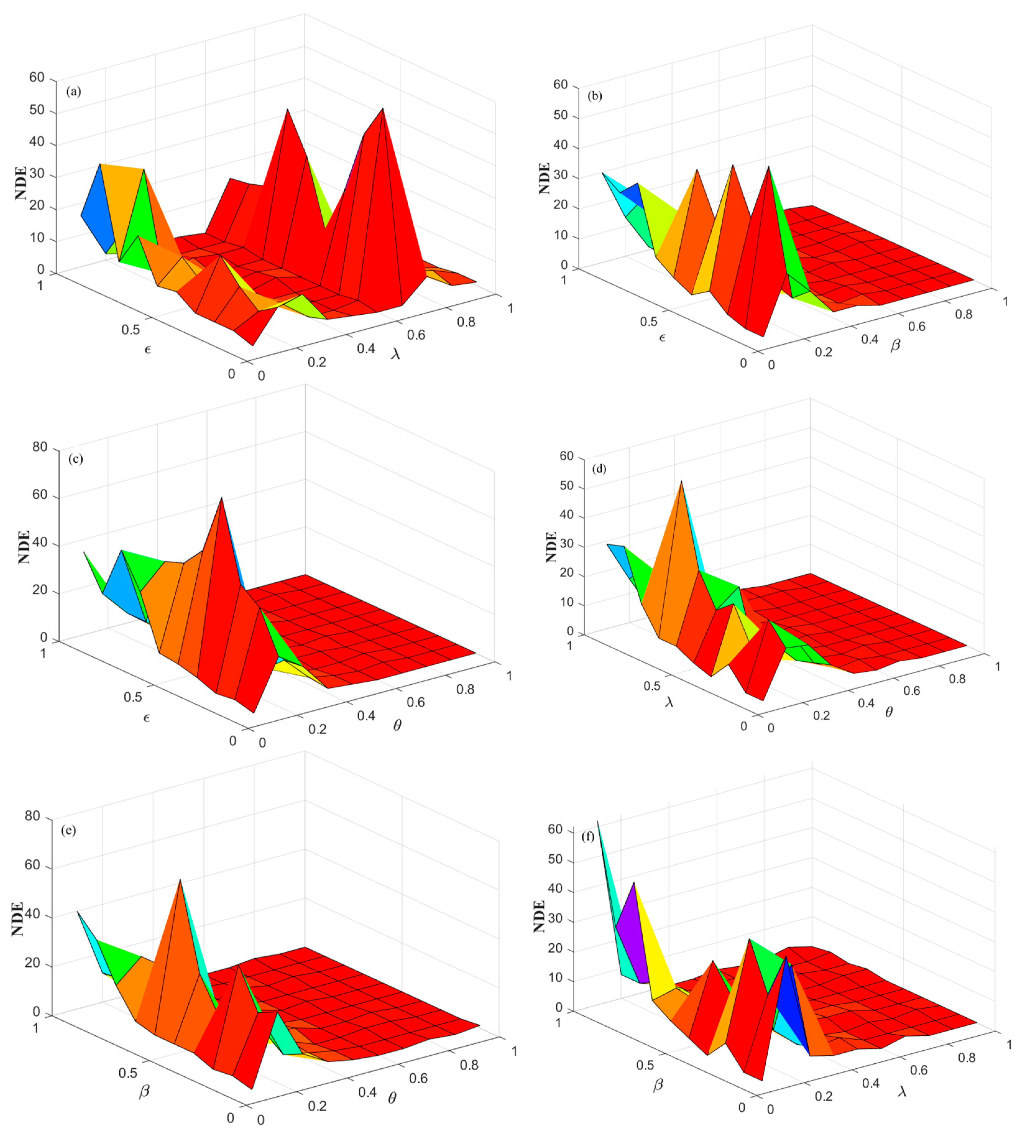 Mathematics 12 02776 g010