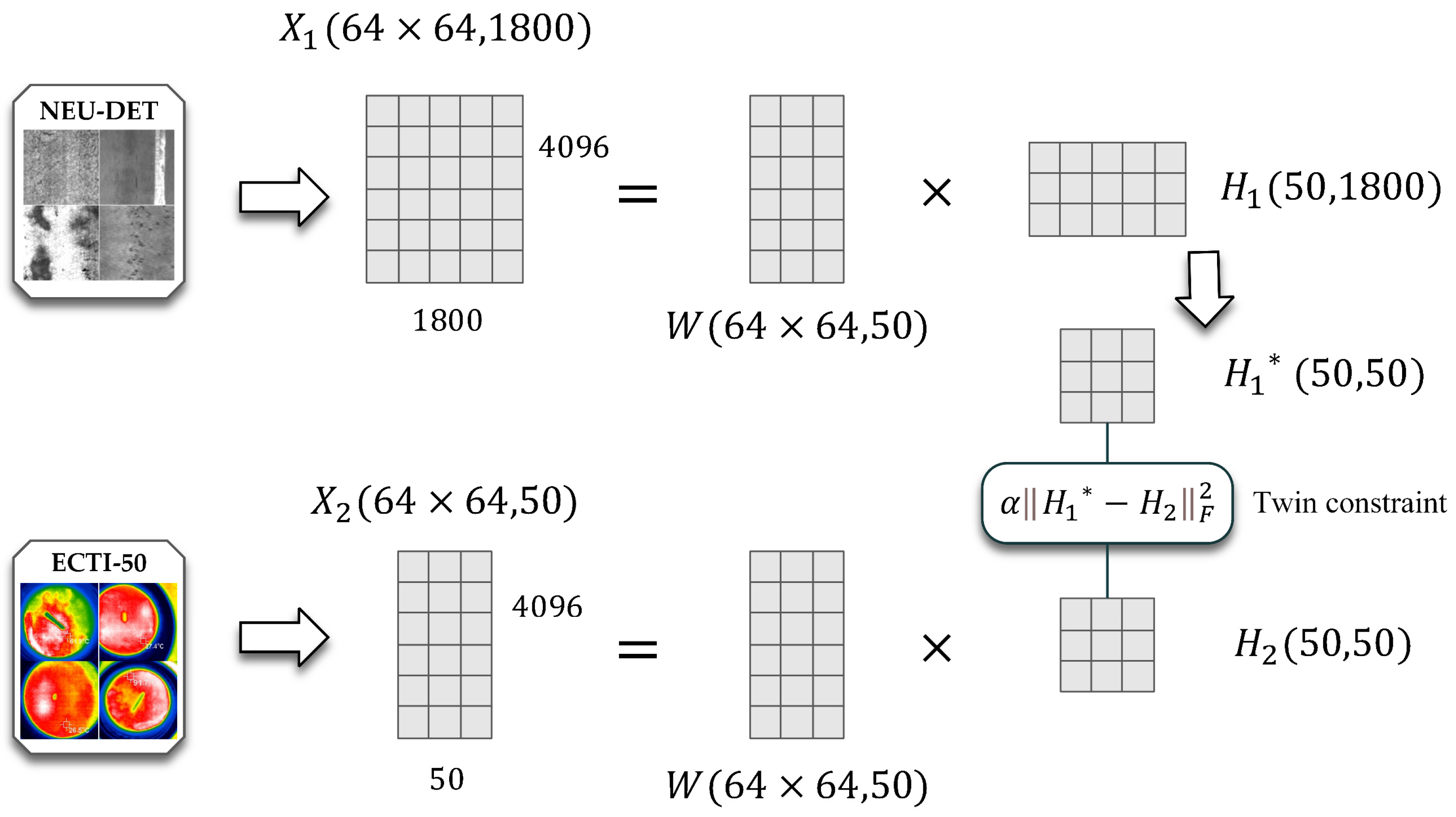 Mathematics 12 02782 g002
