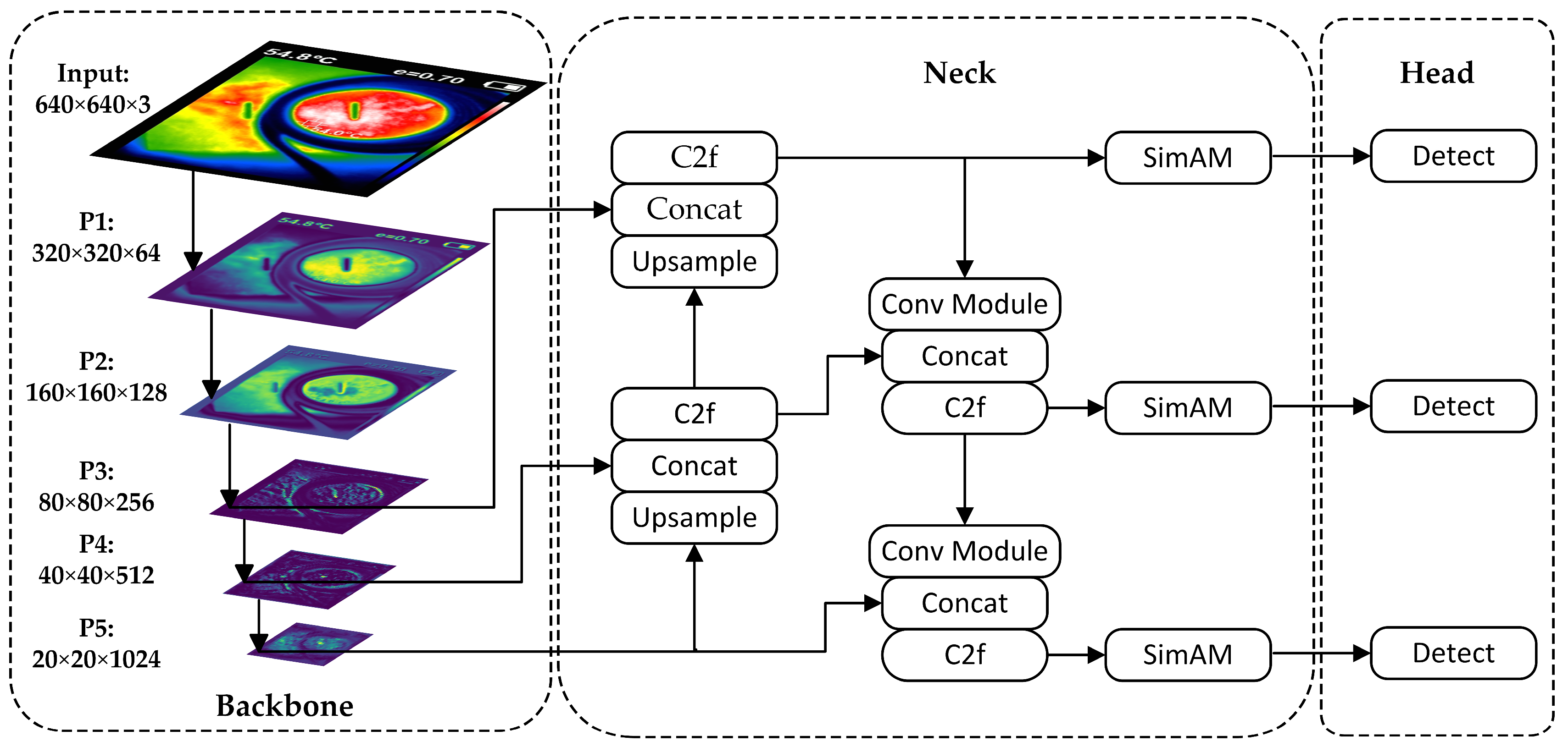 Mathematics 12 02782 g003