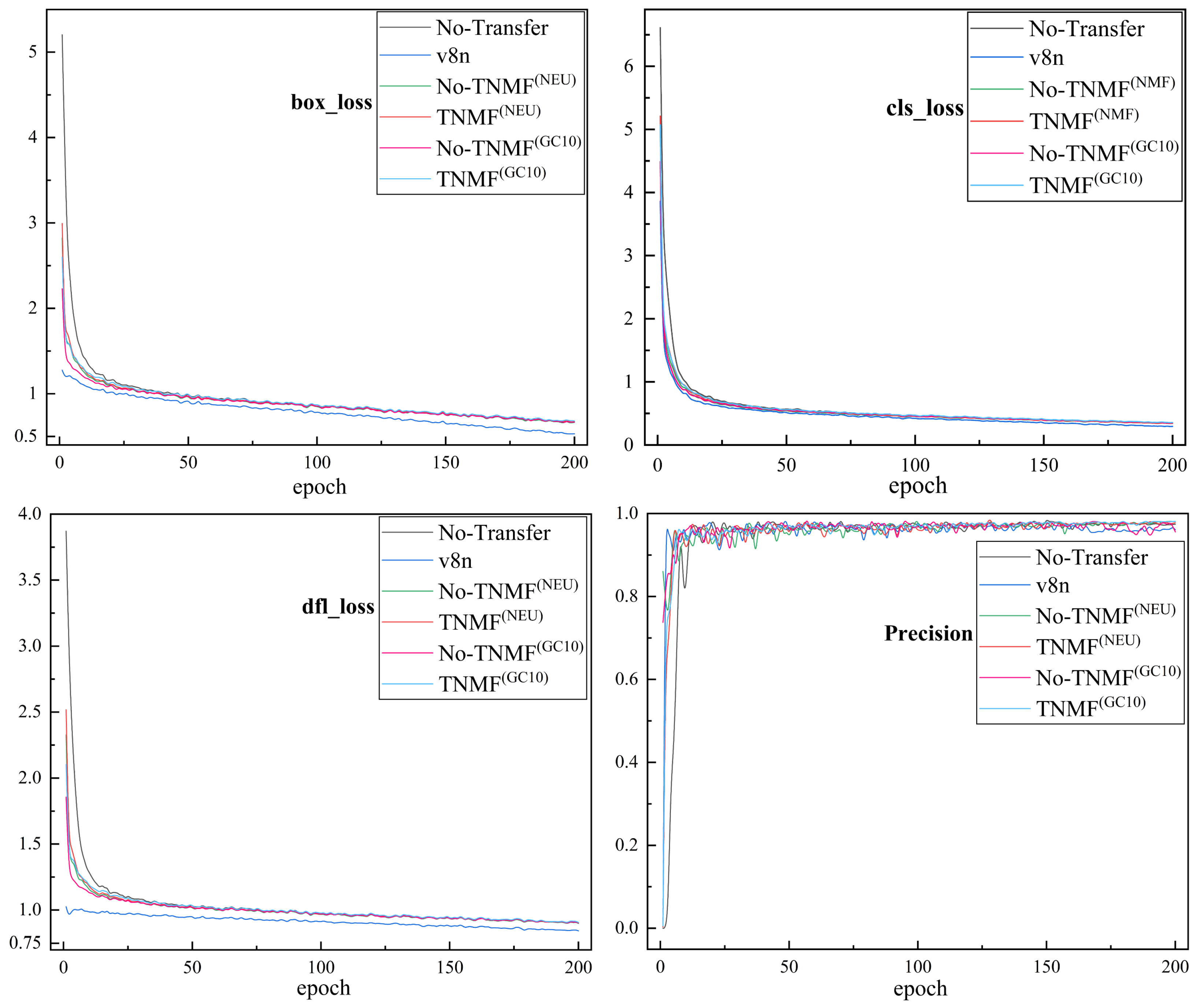 Mathematics 12 02782 g005