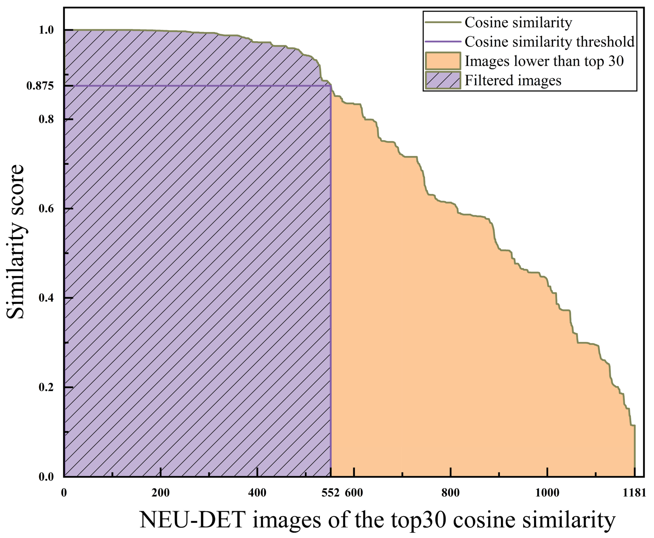 Mathematics 12 02782 g006