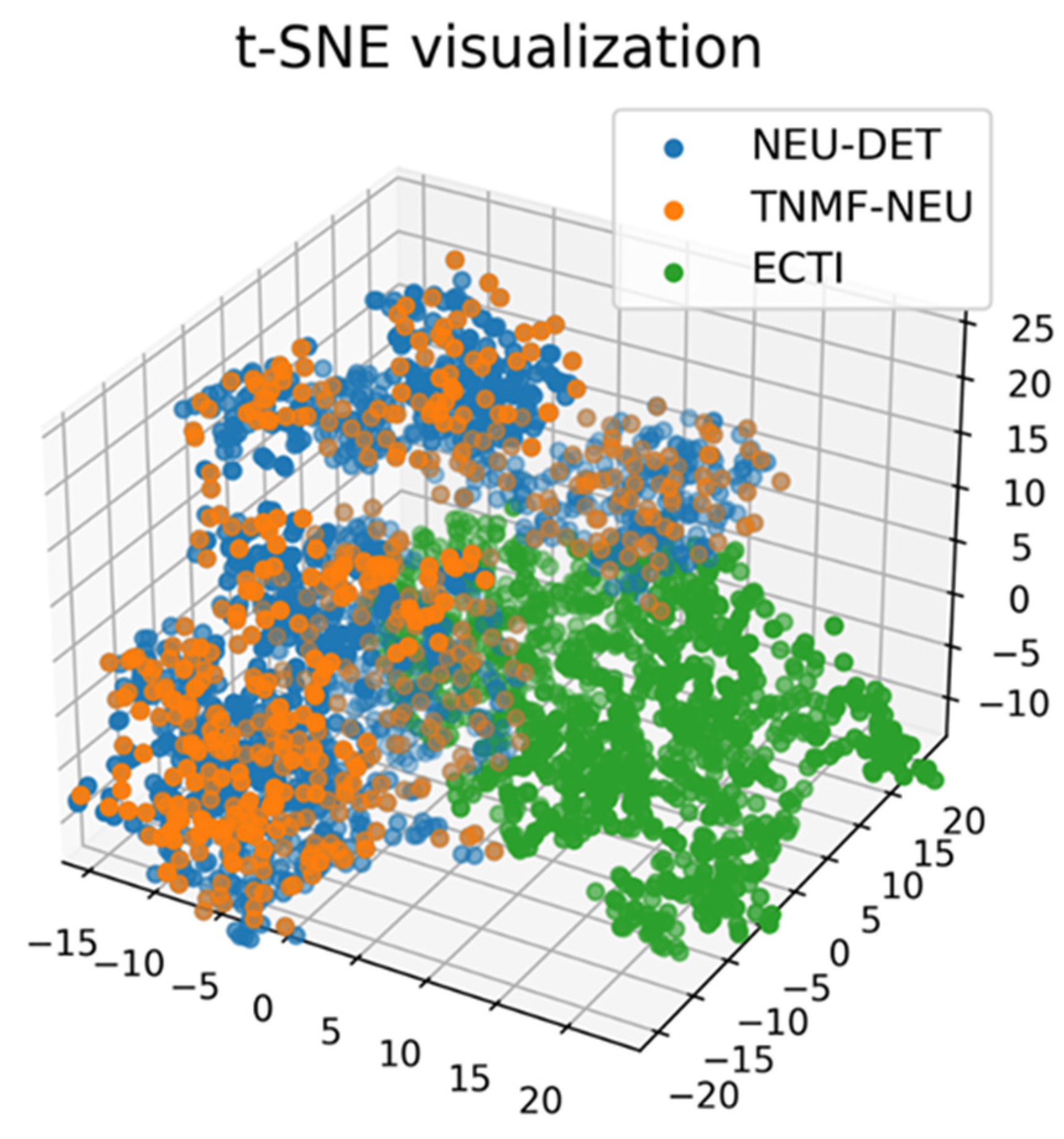 Mathematics 12 02782 g007