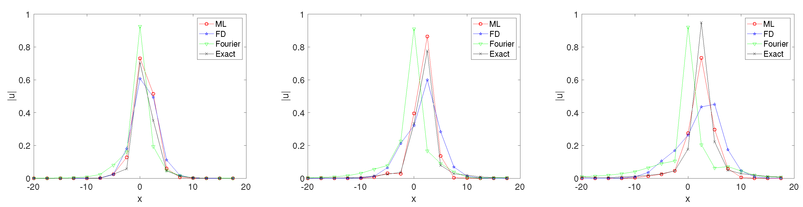Mathematics 12 02784 g001