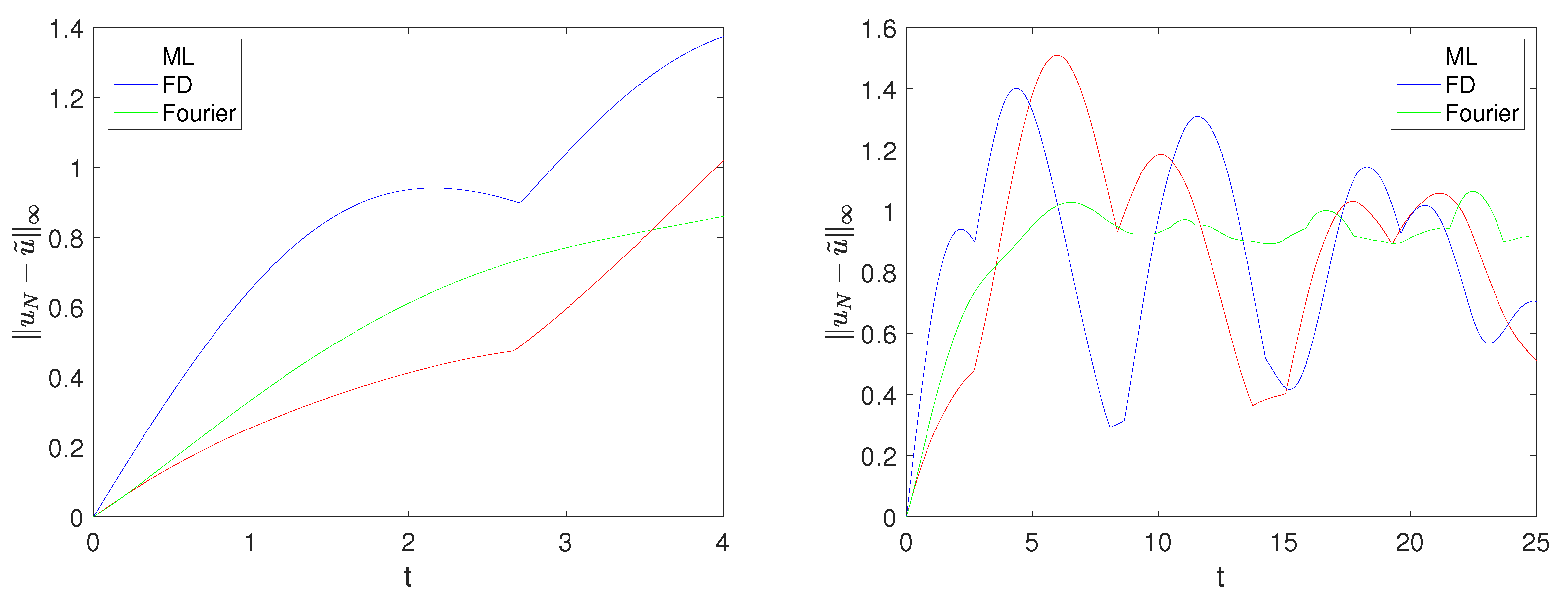 Mathematics 12 02784 g002
