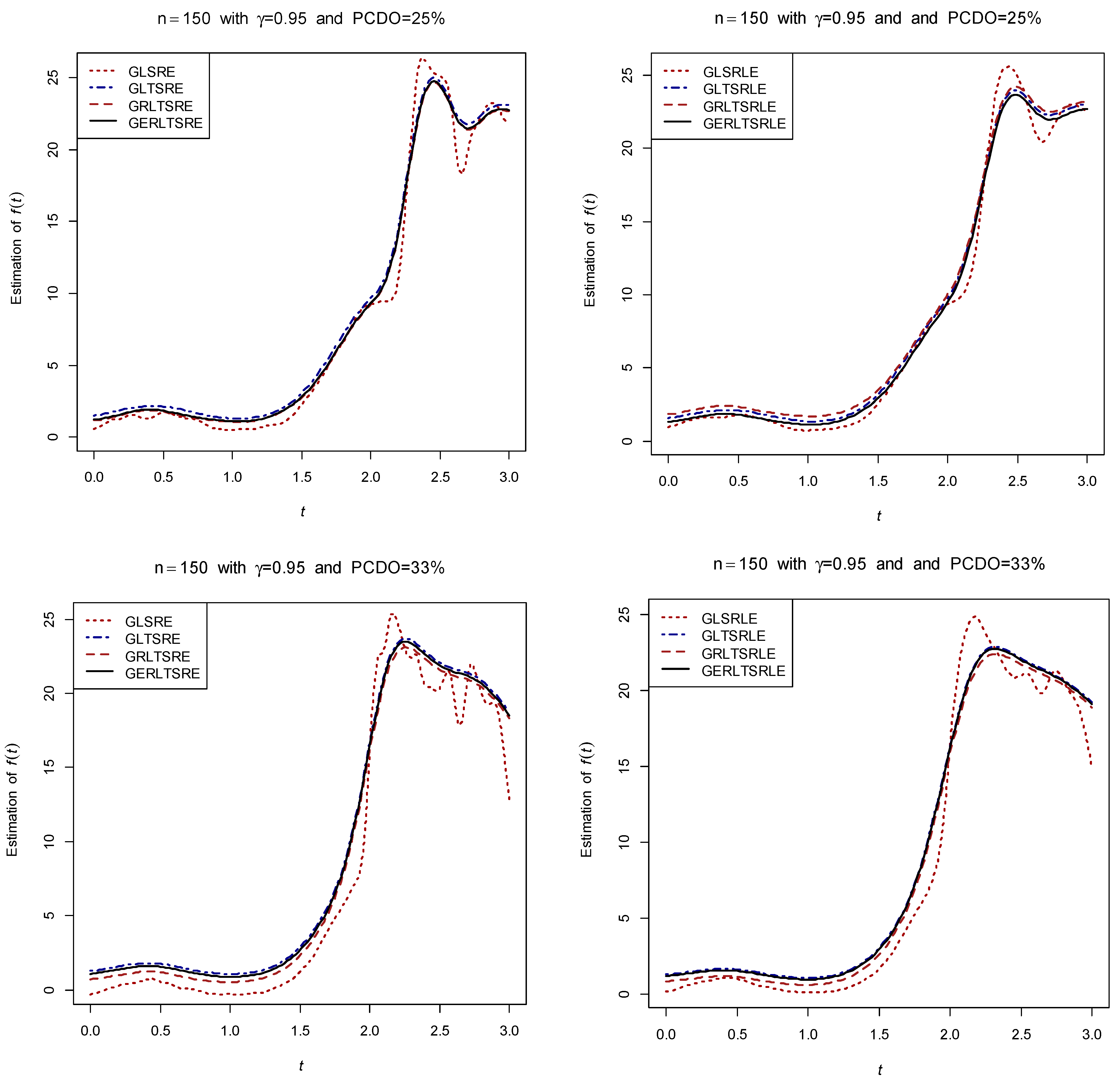 Mathematics 12 02787 g002a