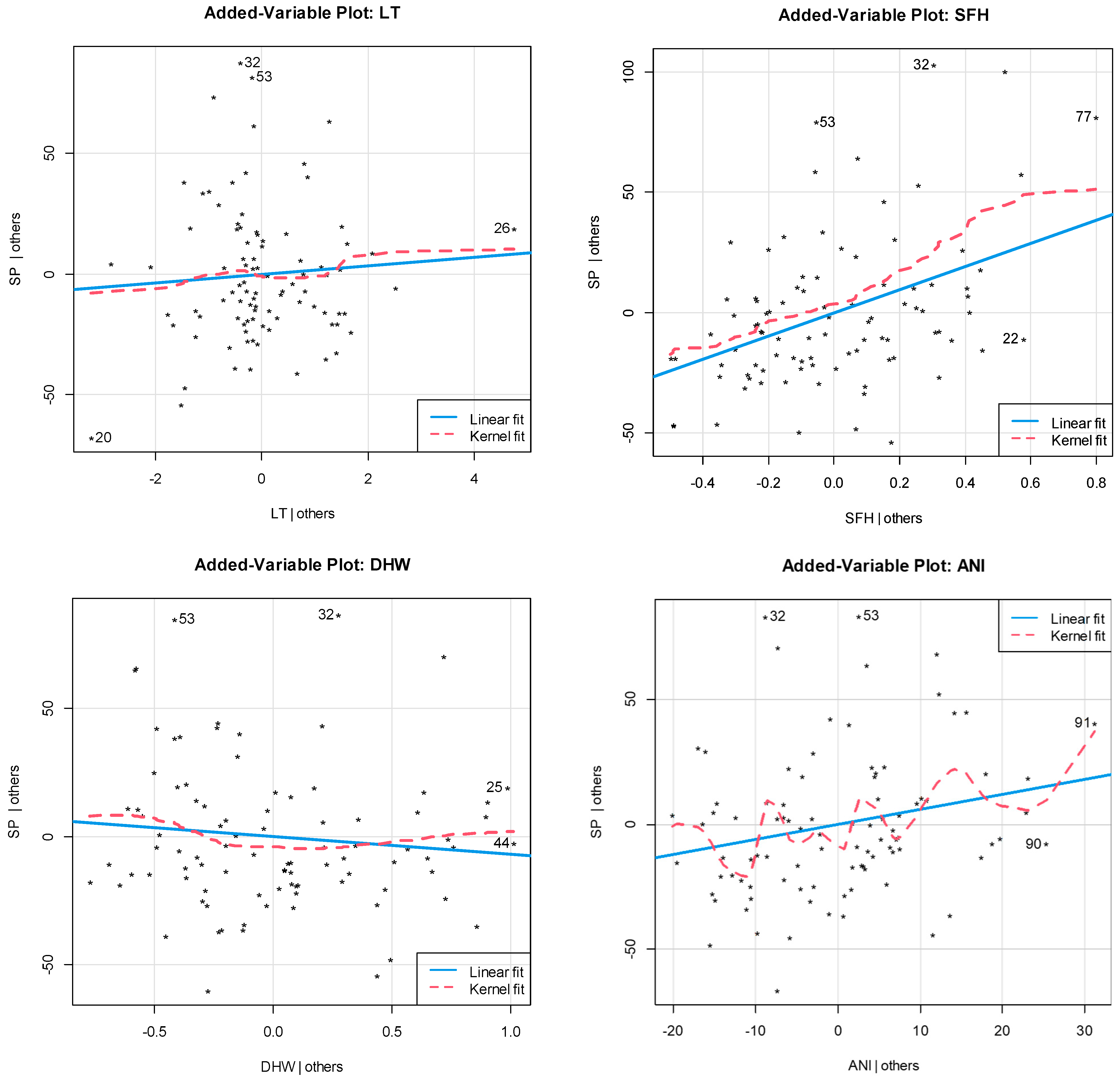 Mathematics 12 02787 g003