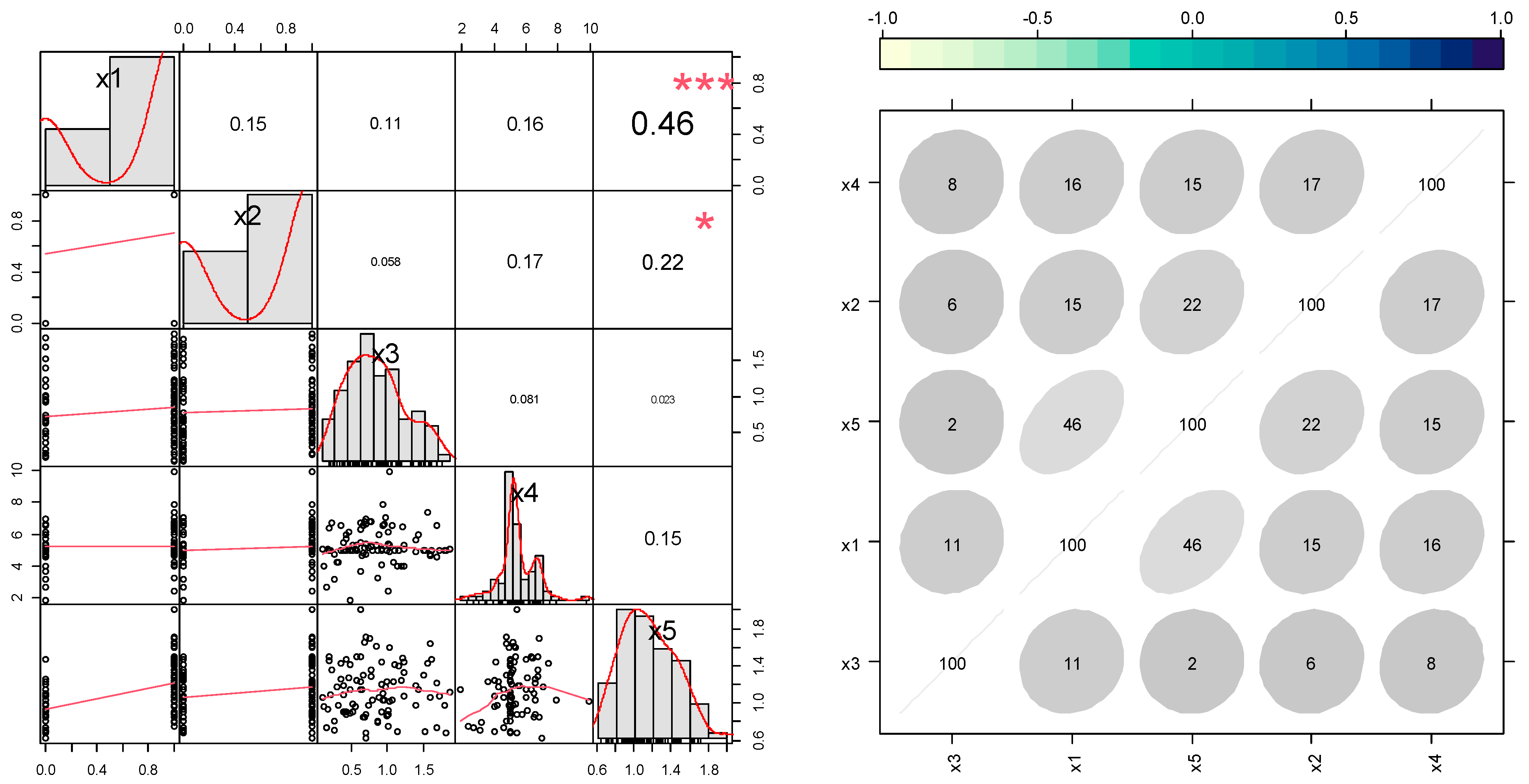 Mathematics 12 02787 g004