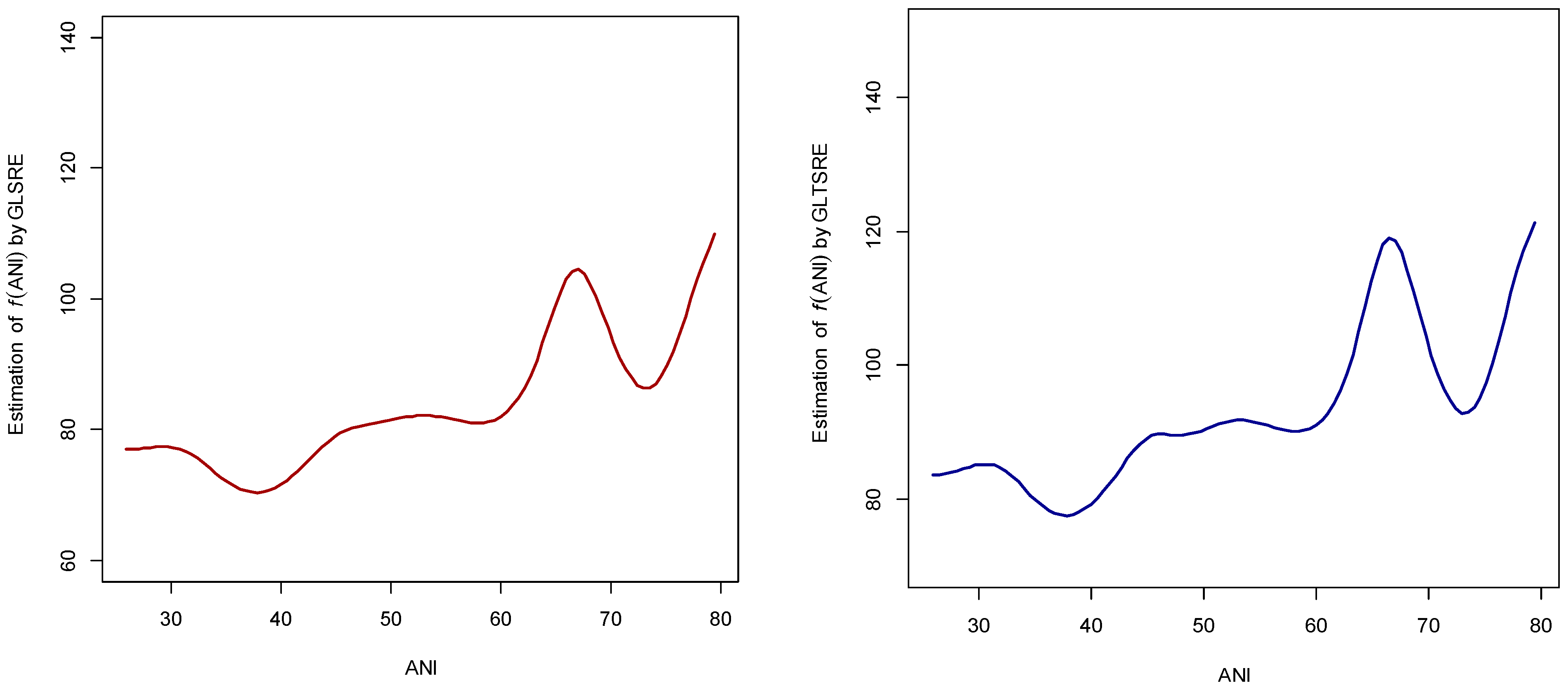 Mathematics 12 02787 g005a