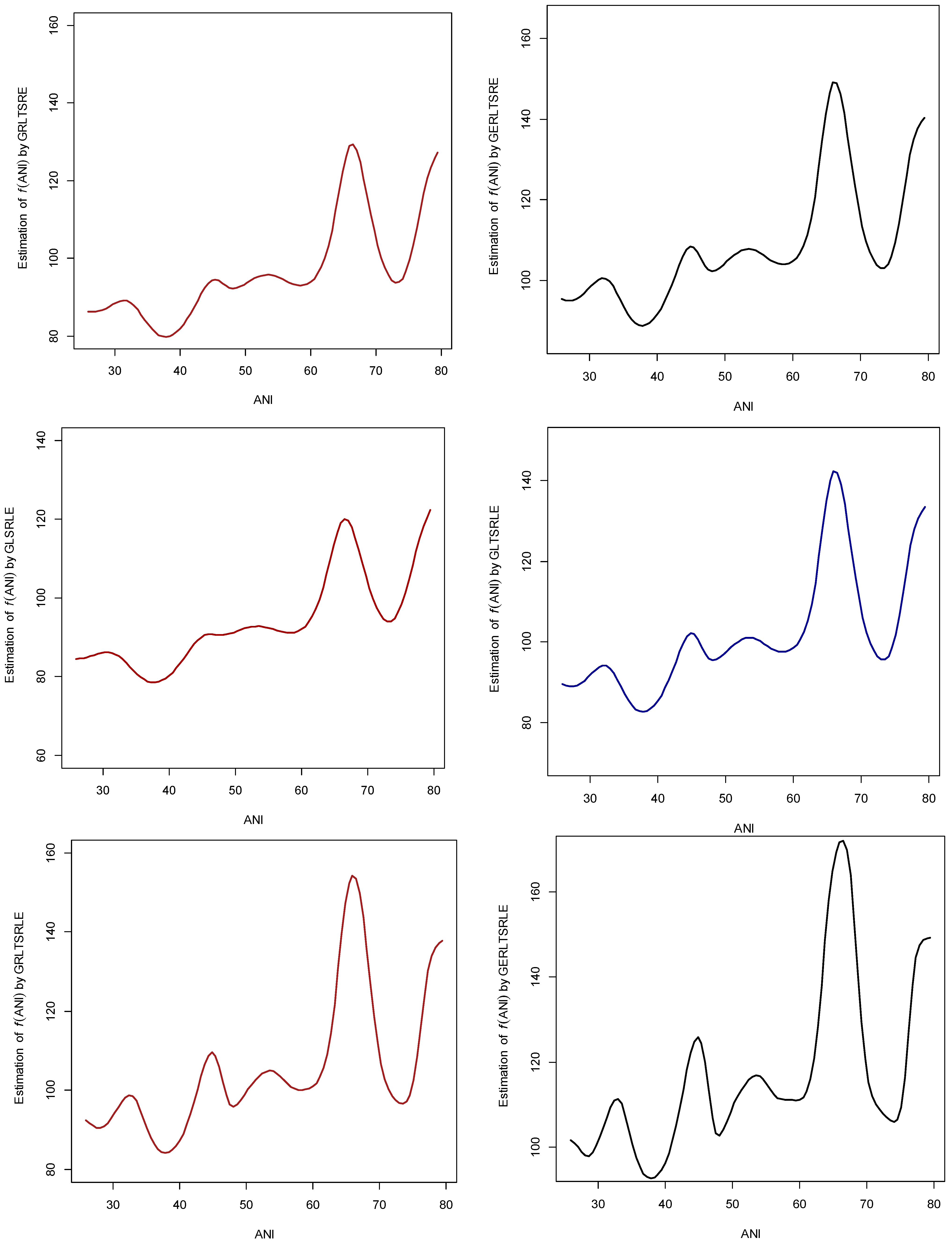 Mathematics 12 02787 g005b