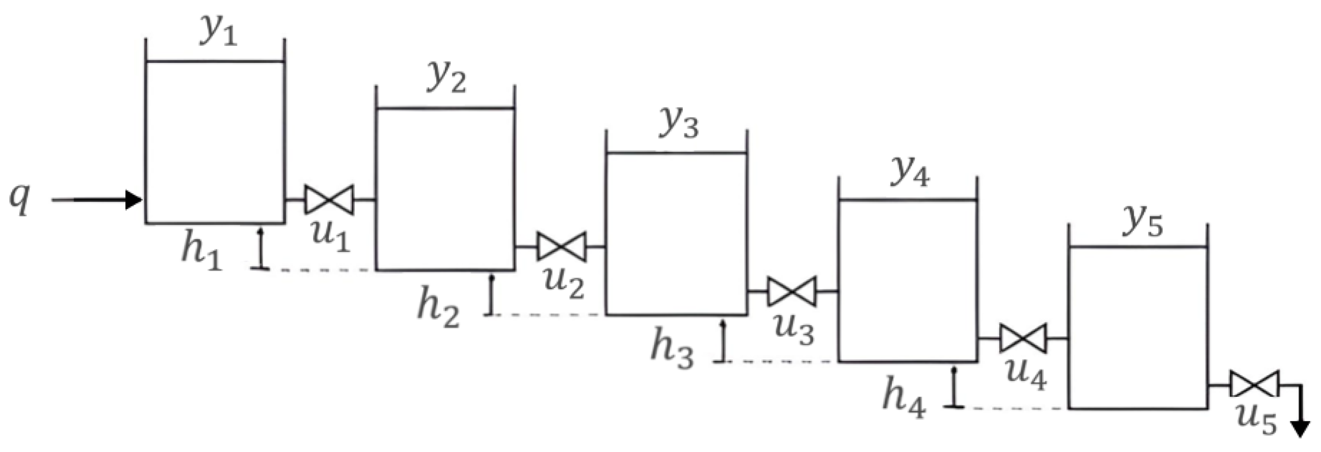 Mathematics 12 02789 g005