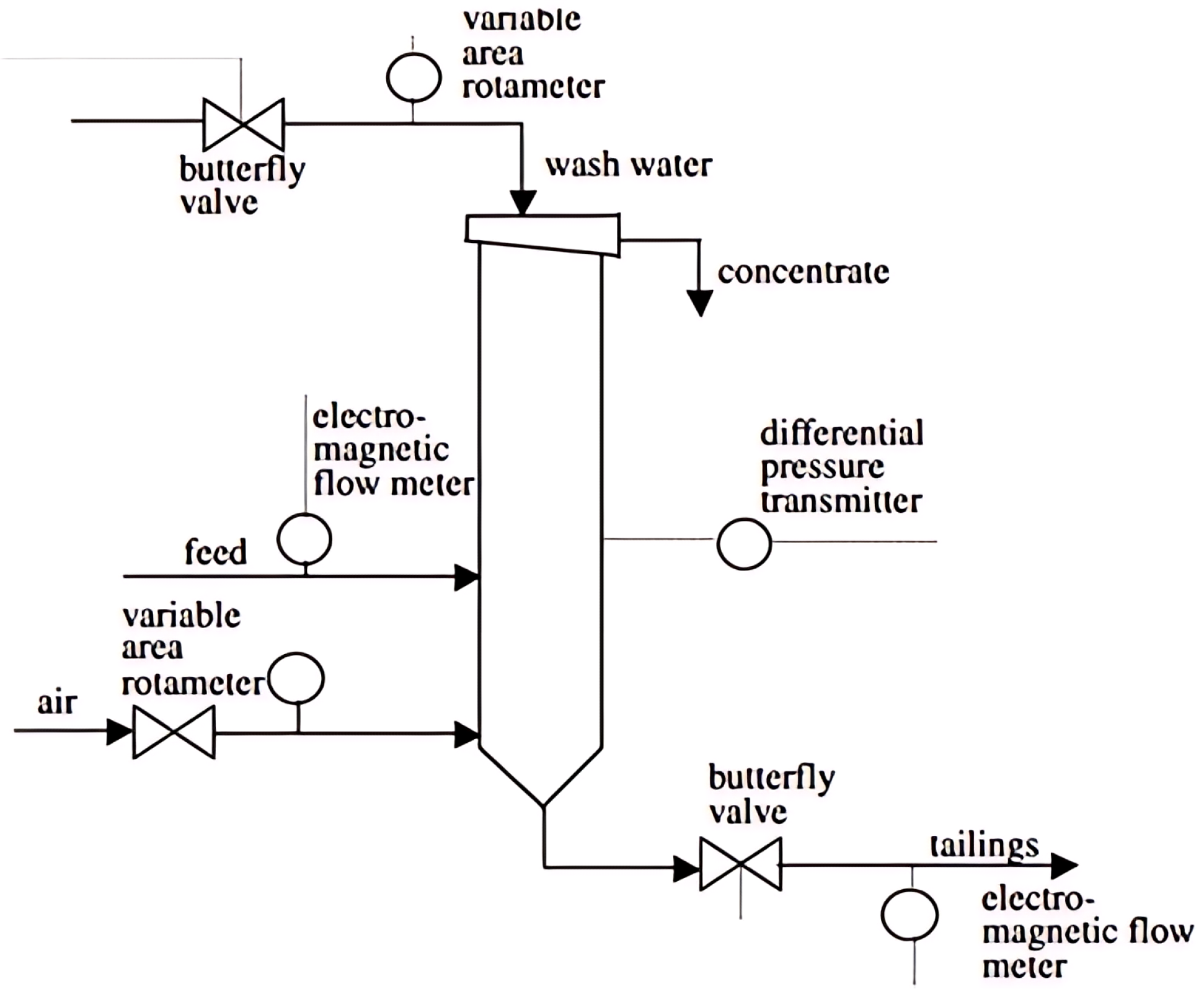 Mathematics 12 02789 g006