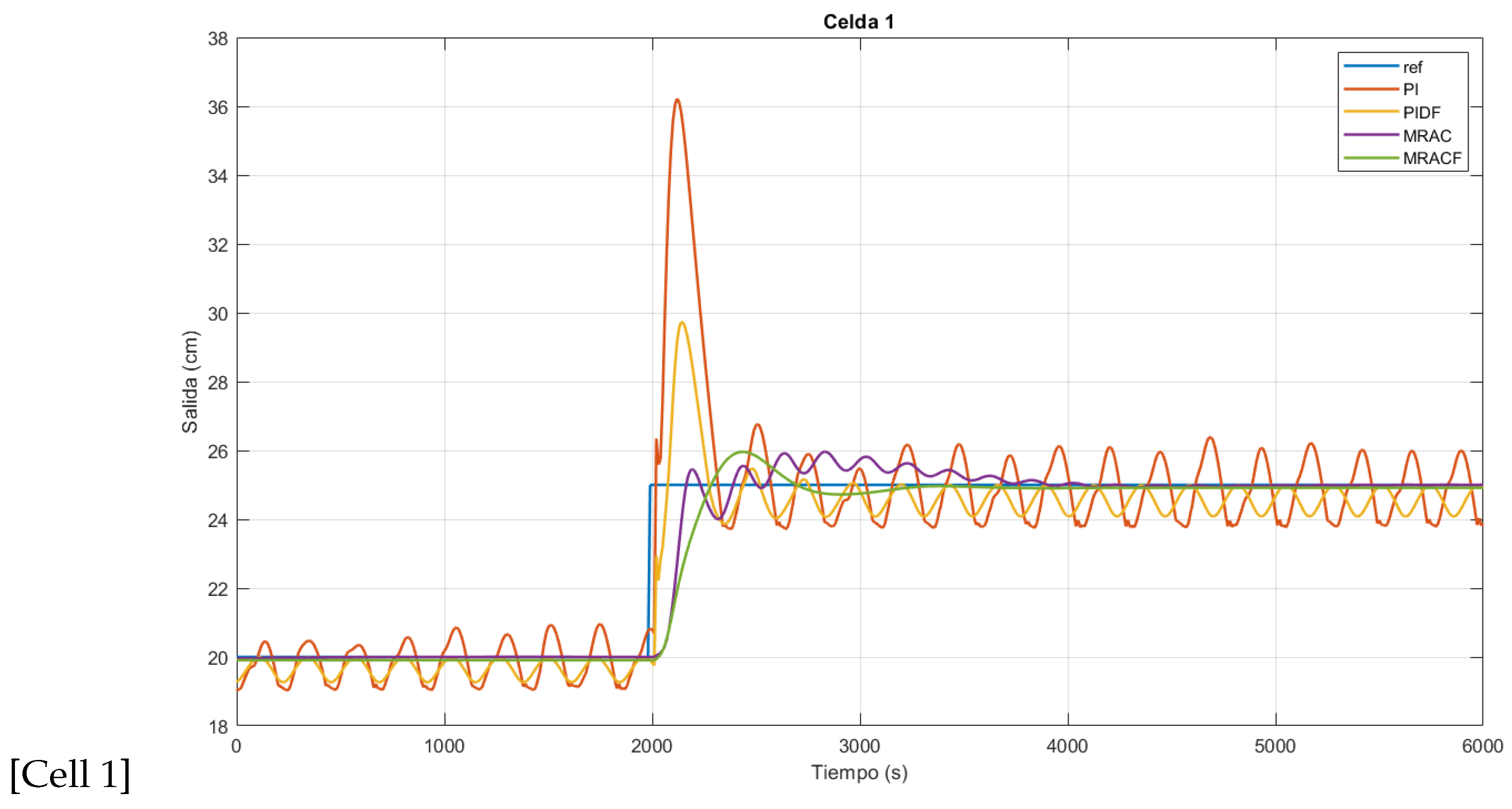 Mathematics 12 02789 g008a