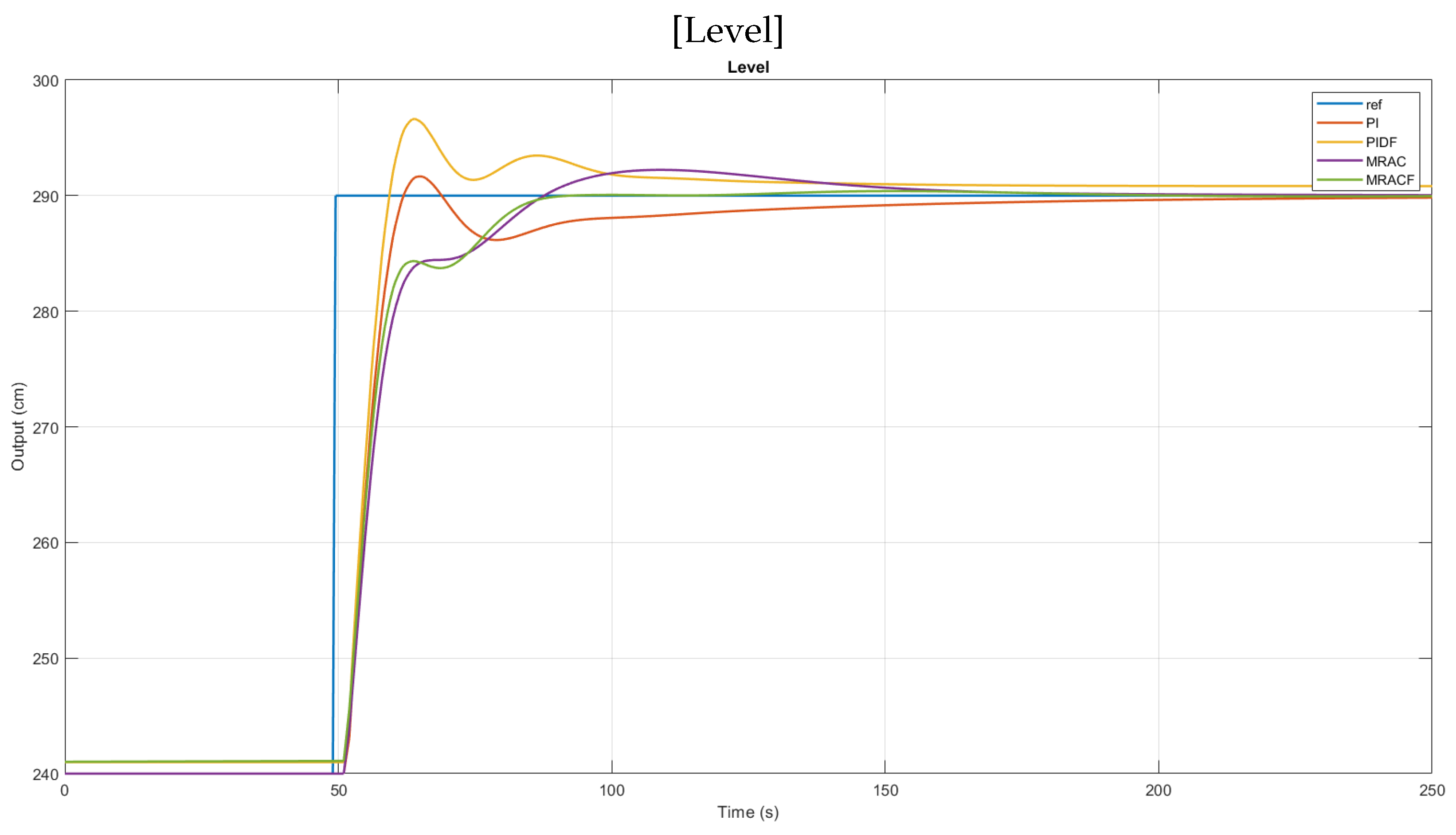 Mathematics 12 02789 g009a