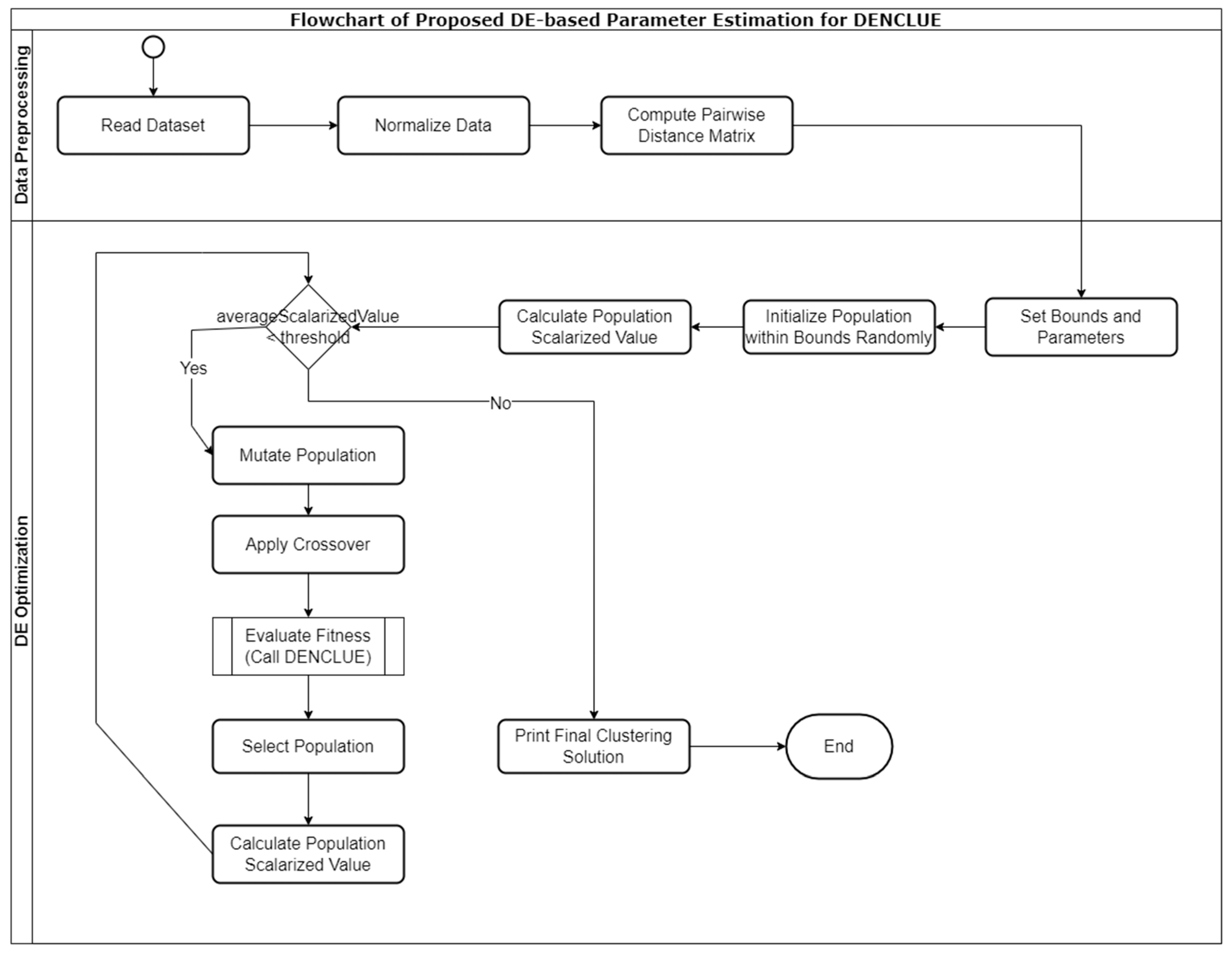 Mathematics 12 02790 g001