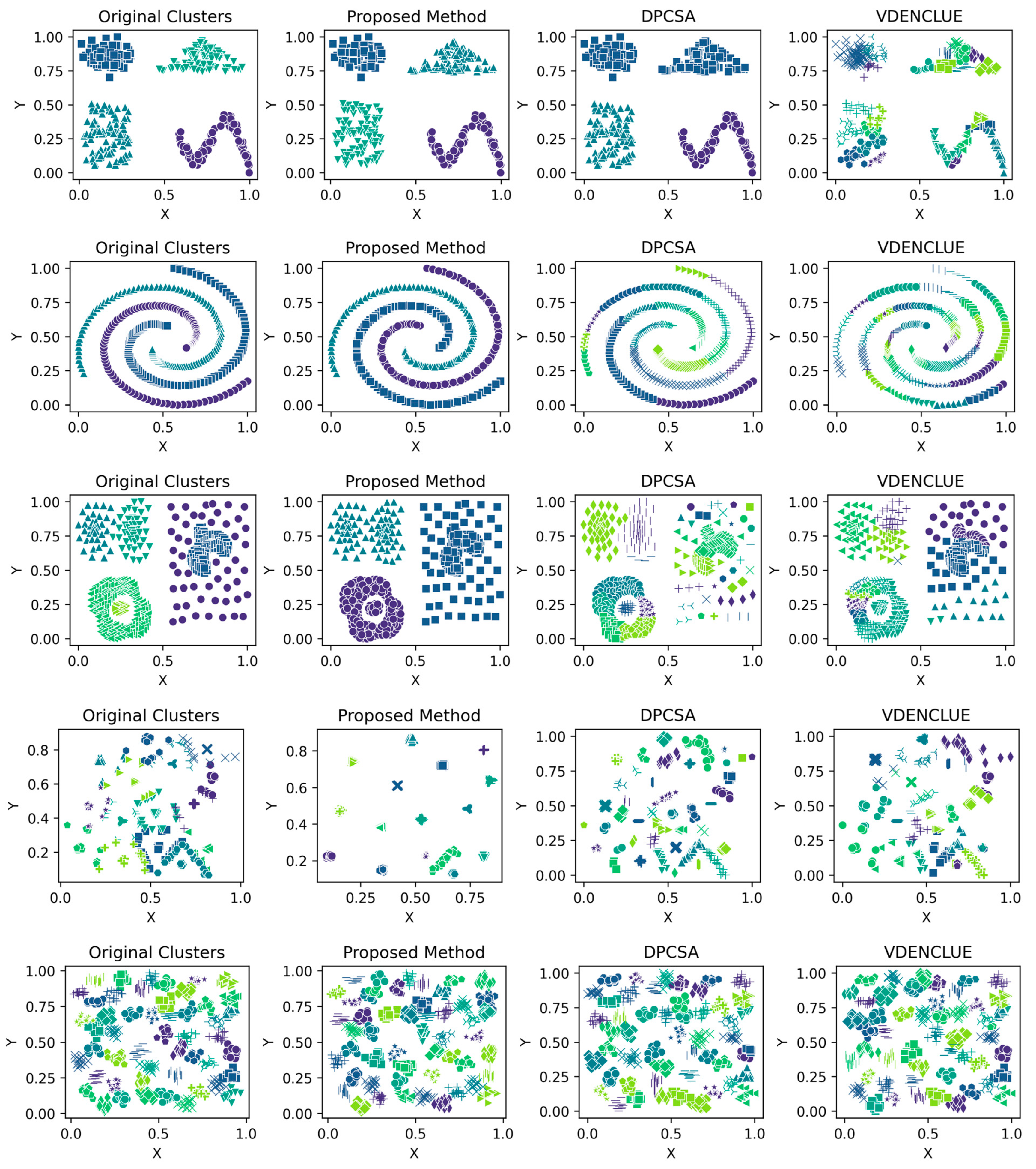 Mathematics 12 02790 g002b