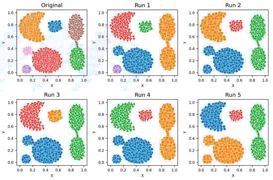 Mathematics 12 02790 g0a1